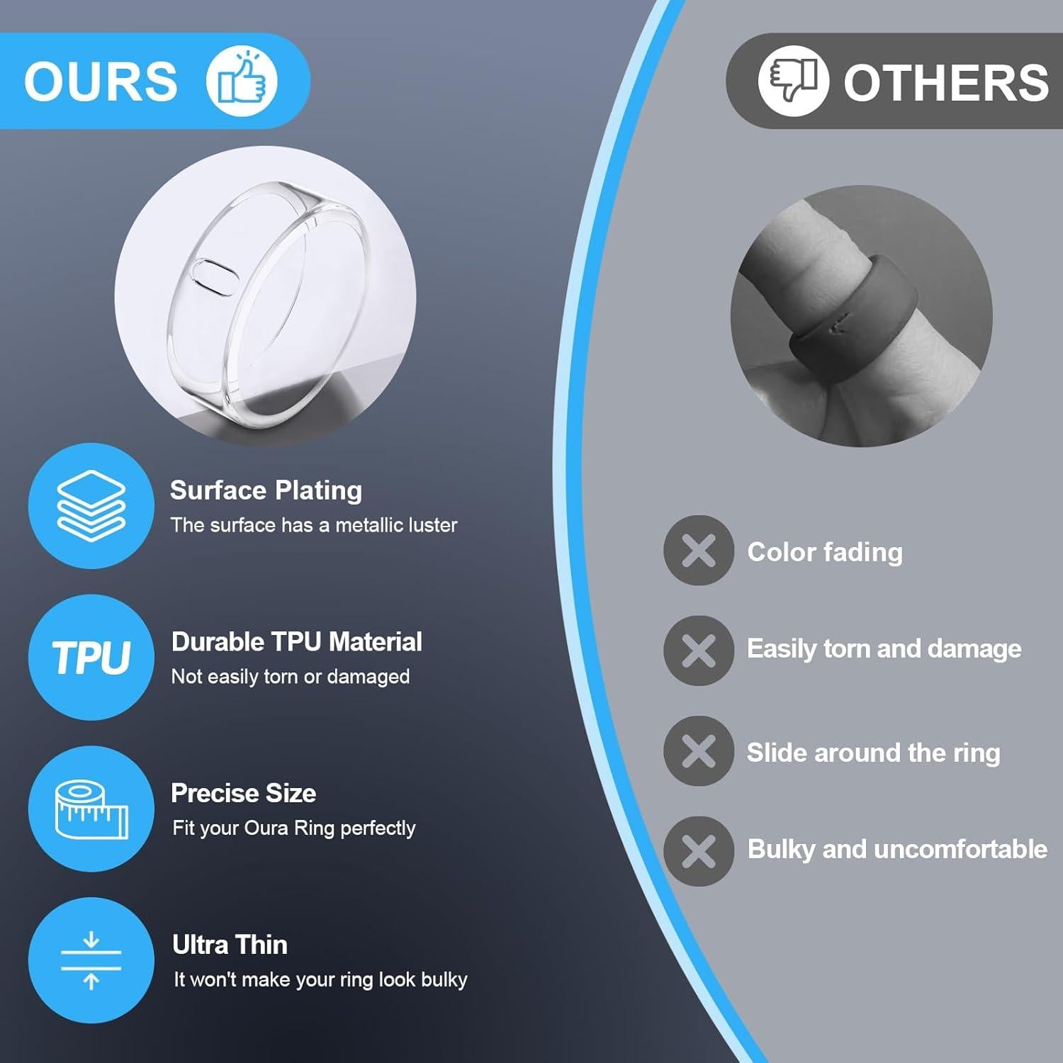 Paquete de 3 fundas TPU ZOOROO para Oura Ring Gen 4 y 3