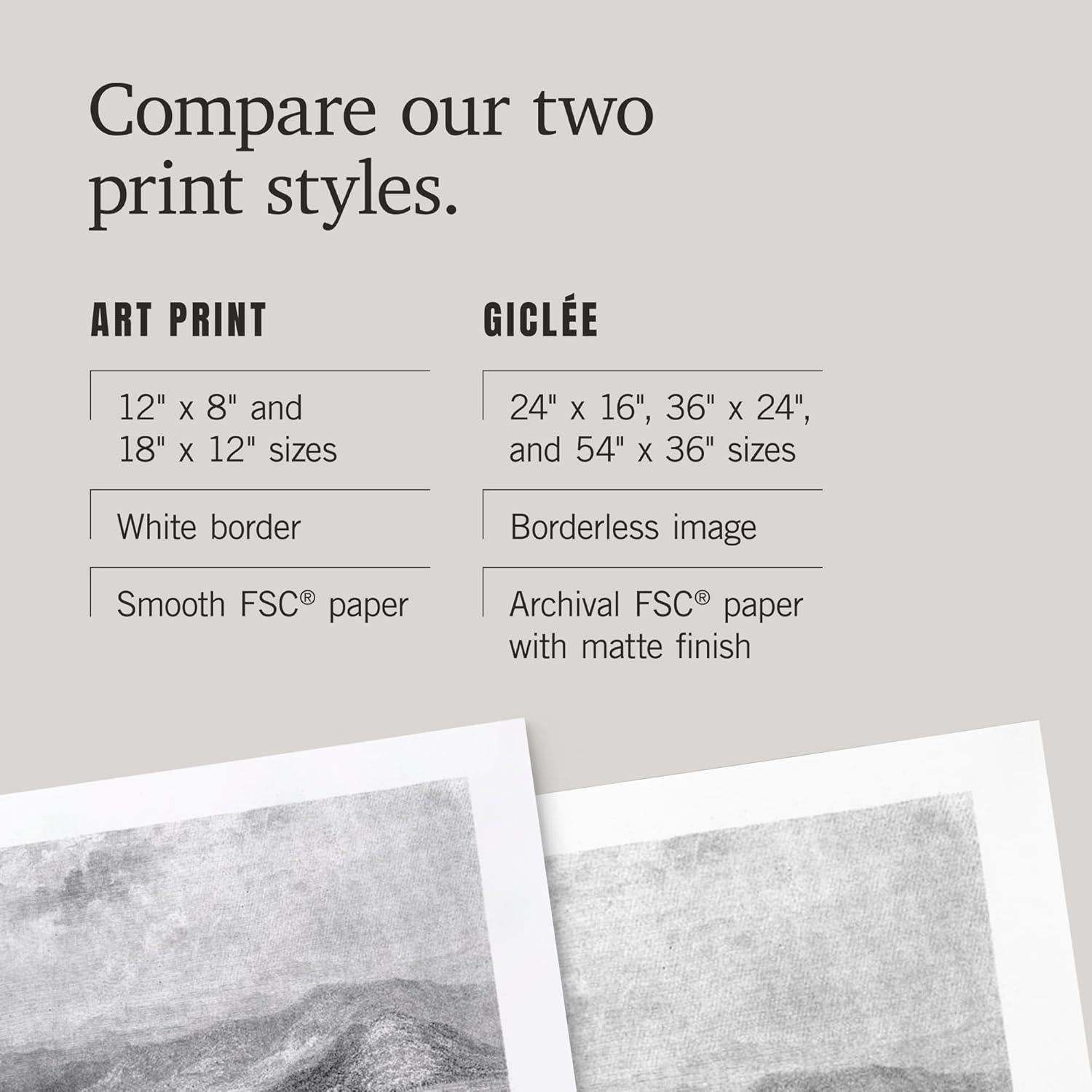 Impresión Artística Lantern Press 30x45 cm Lago Squam