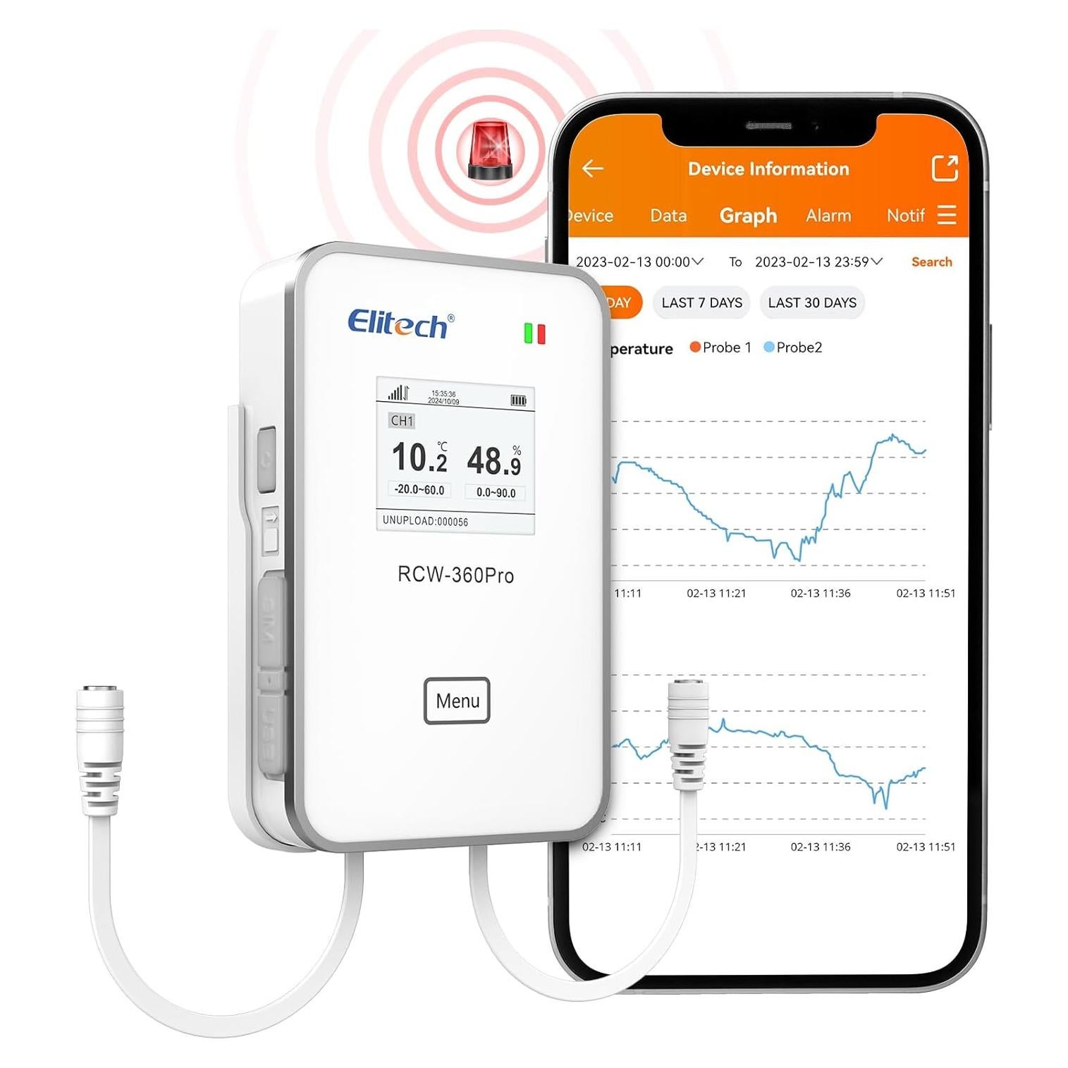 Monitoreo de Temperatura y Humedad Elitech RCW-360Pro 4G