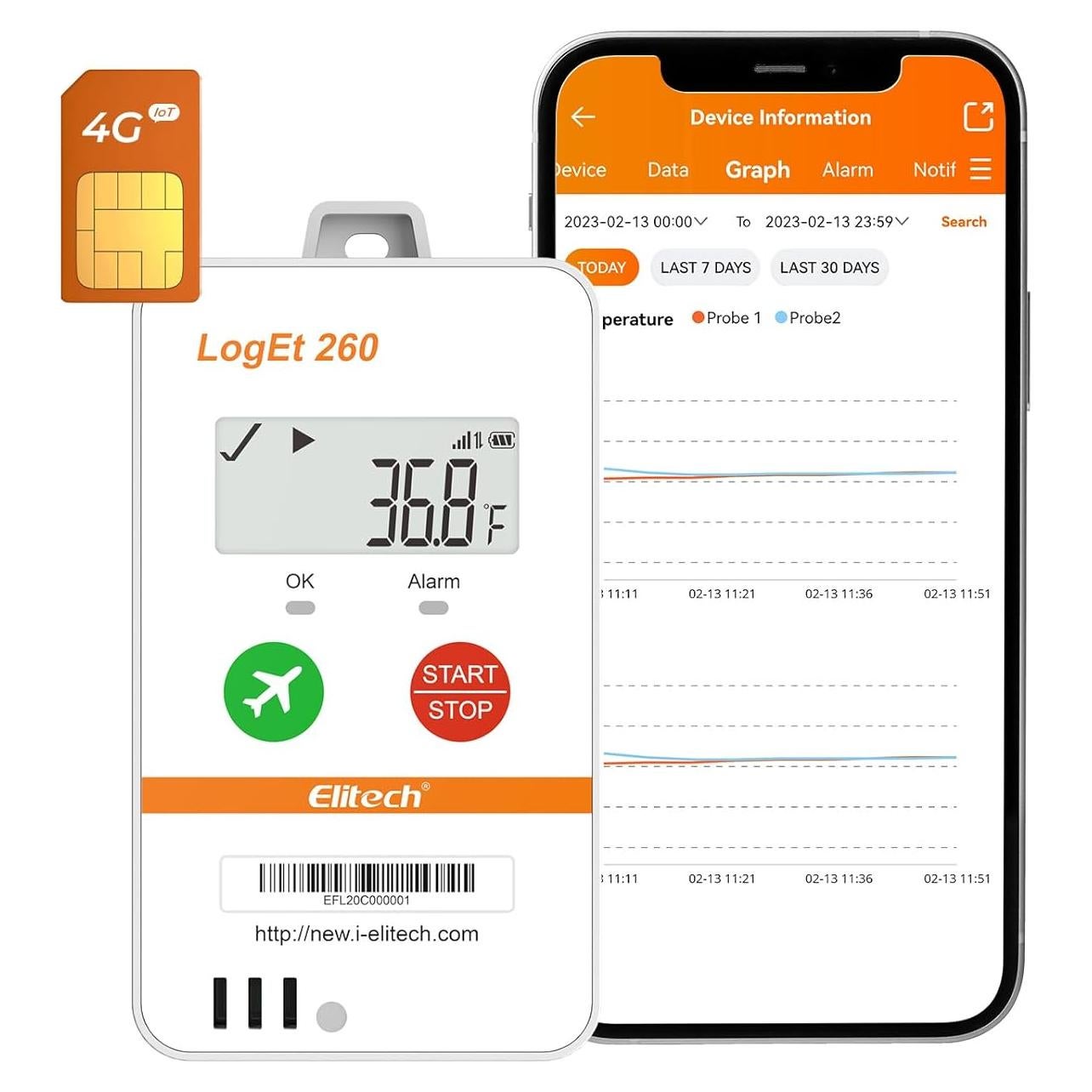 Registrador de Datos de Temperatura Elitech Loget260 4G