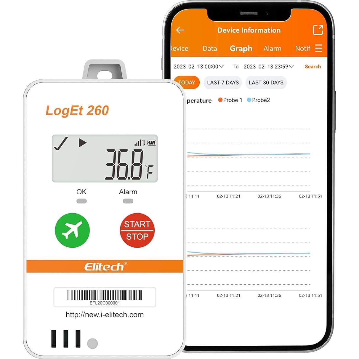 Registrador de Datos de Temperatura Elitech Loget260 4G