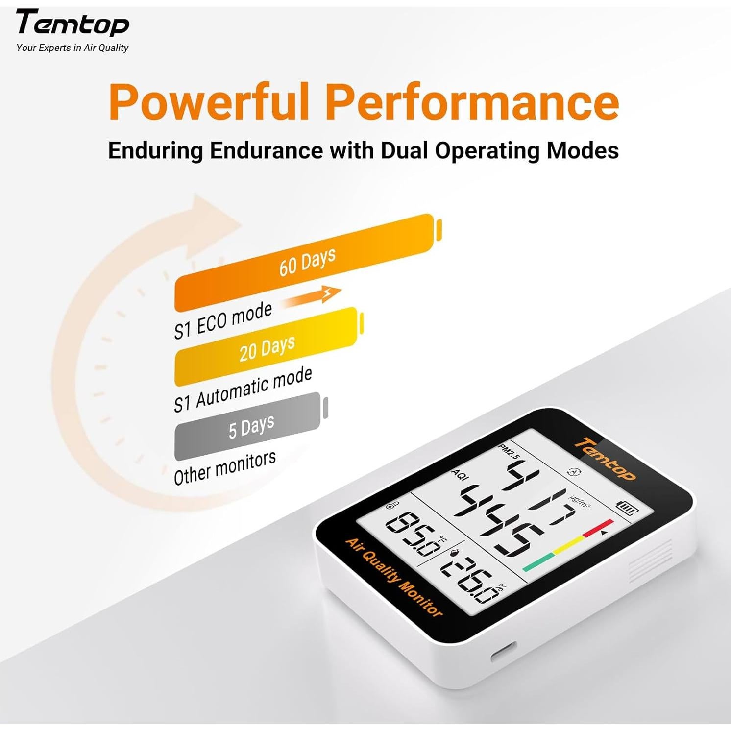 Monitor de Calidad del Aire Temtop S1 - PM2.5, Temperatura y Humedad