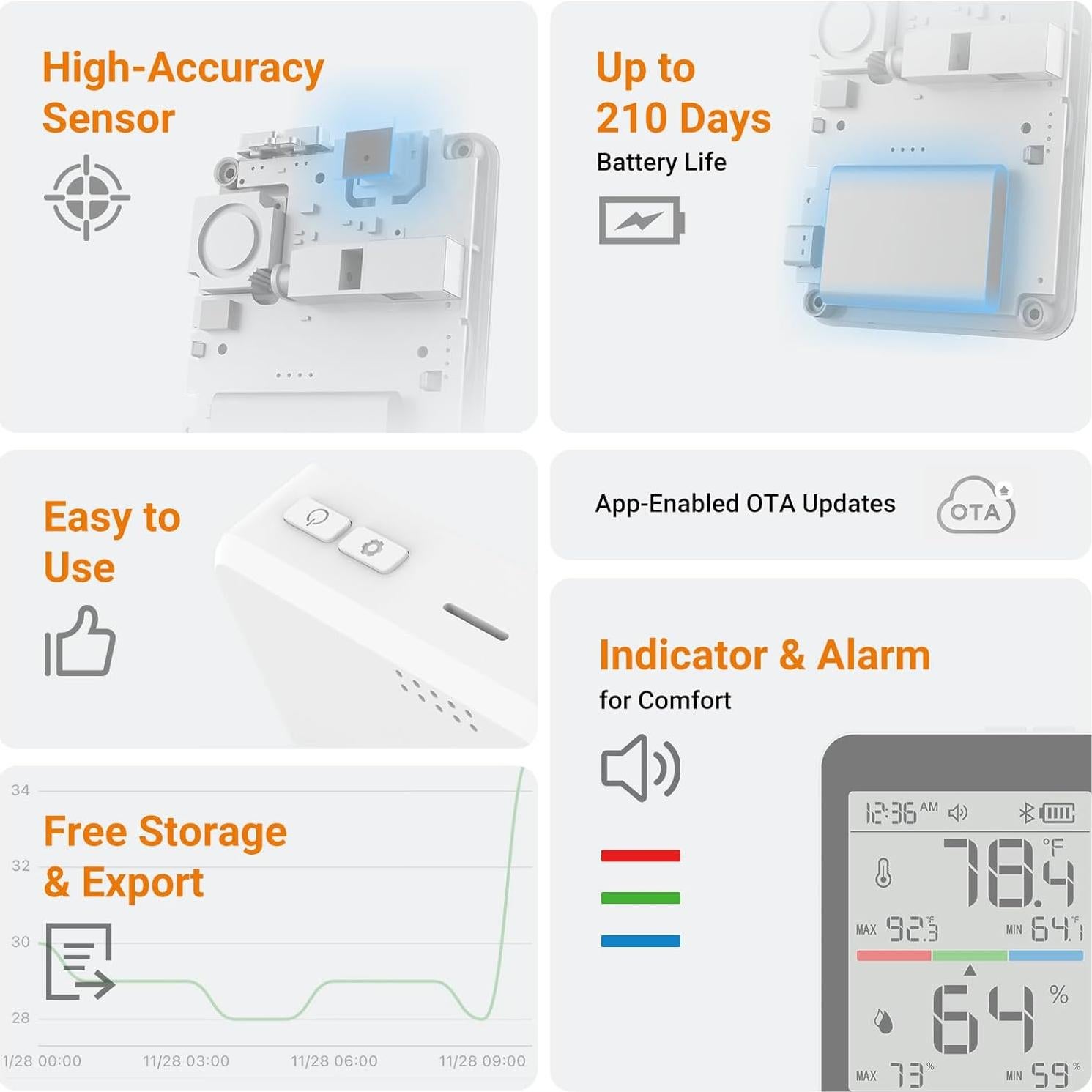 Monitor de Calidad del Aire Temtop C1 y Termómetro T1