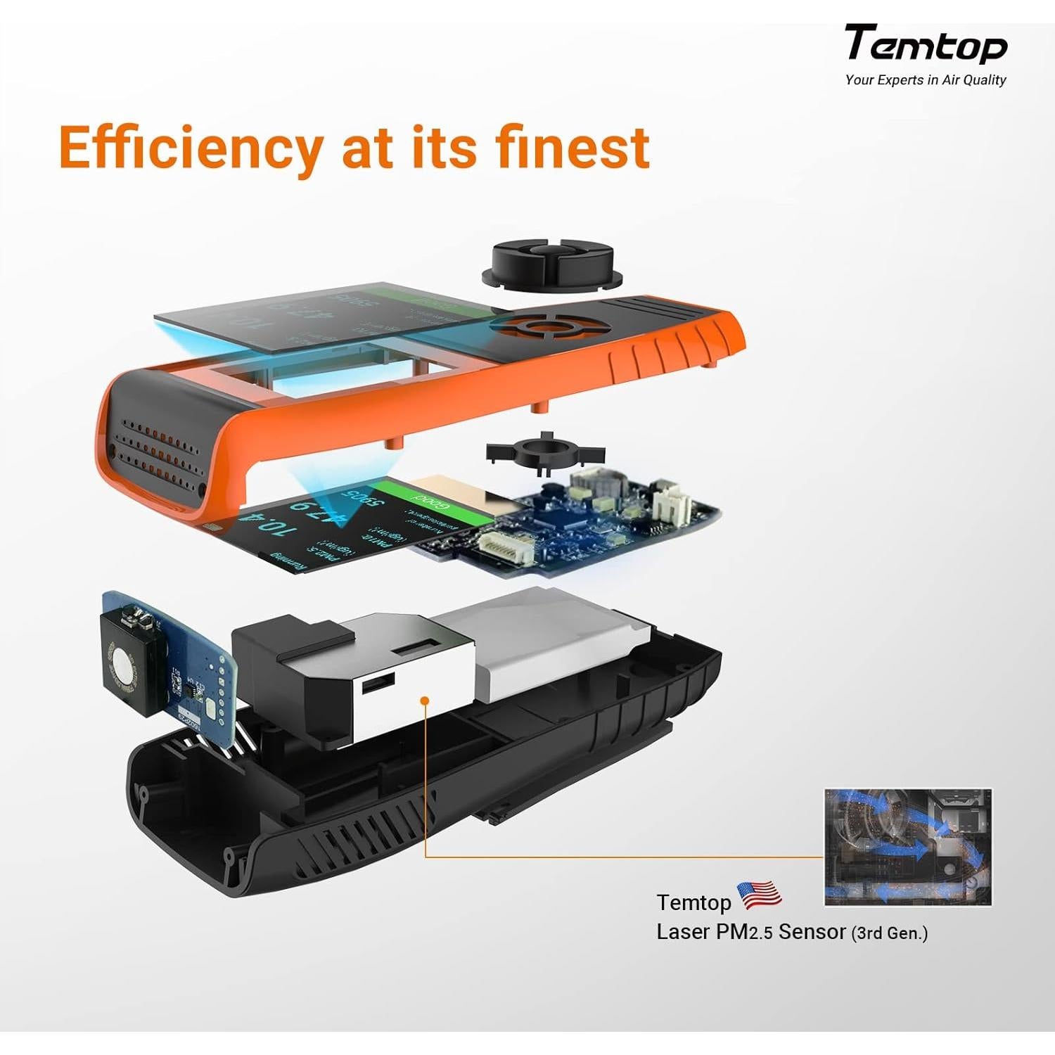 Paquete de Monitores de Calidad del Aire Temtop P600 y C1