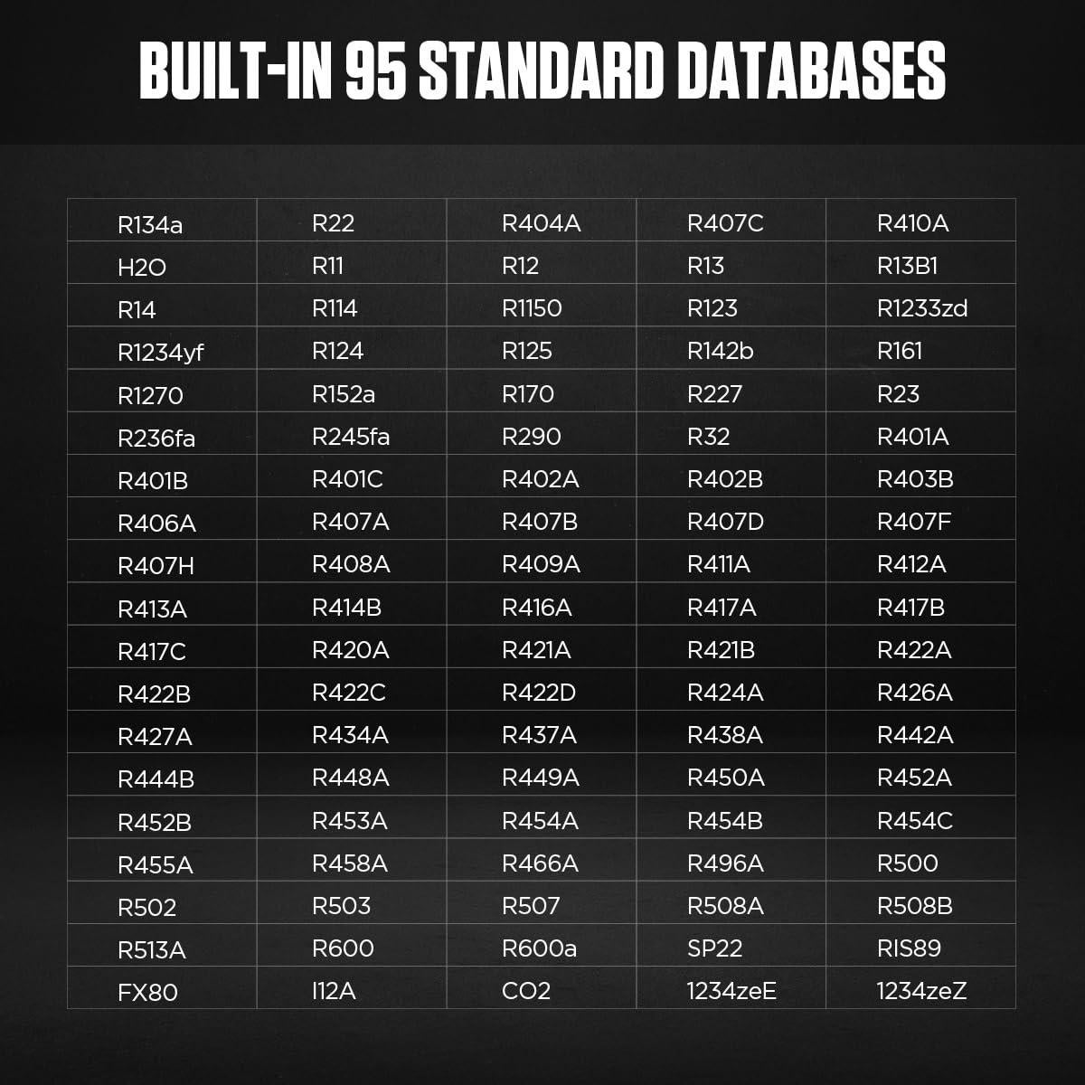 Manómetro Digital AUTOOL LM160 para Refrigerantes HVAC