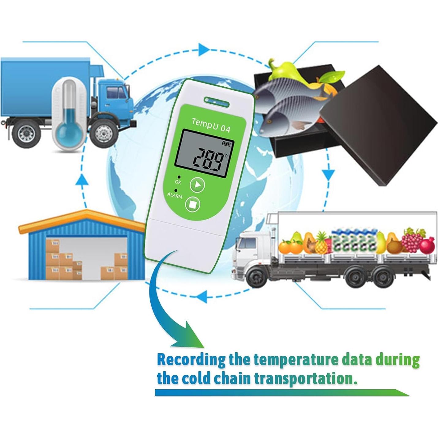 Registrador de Datos de Temperatura Tzone TempU04 USB Reutilizable