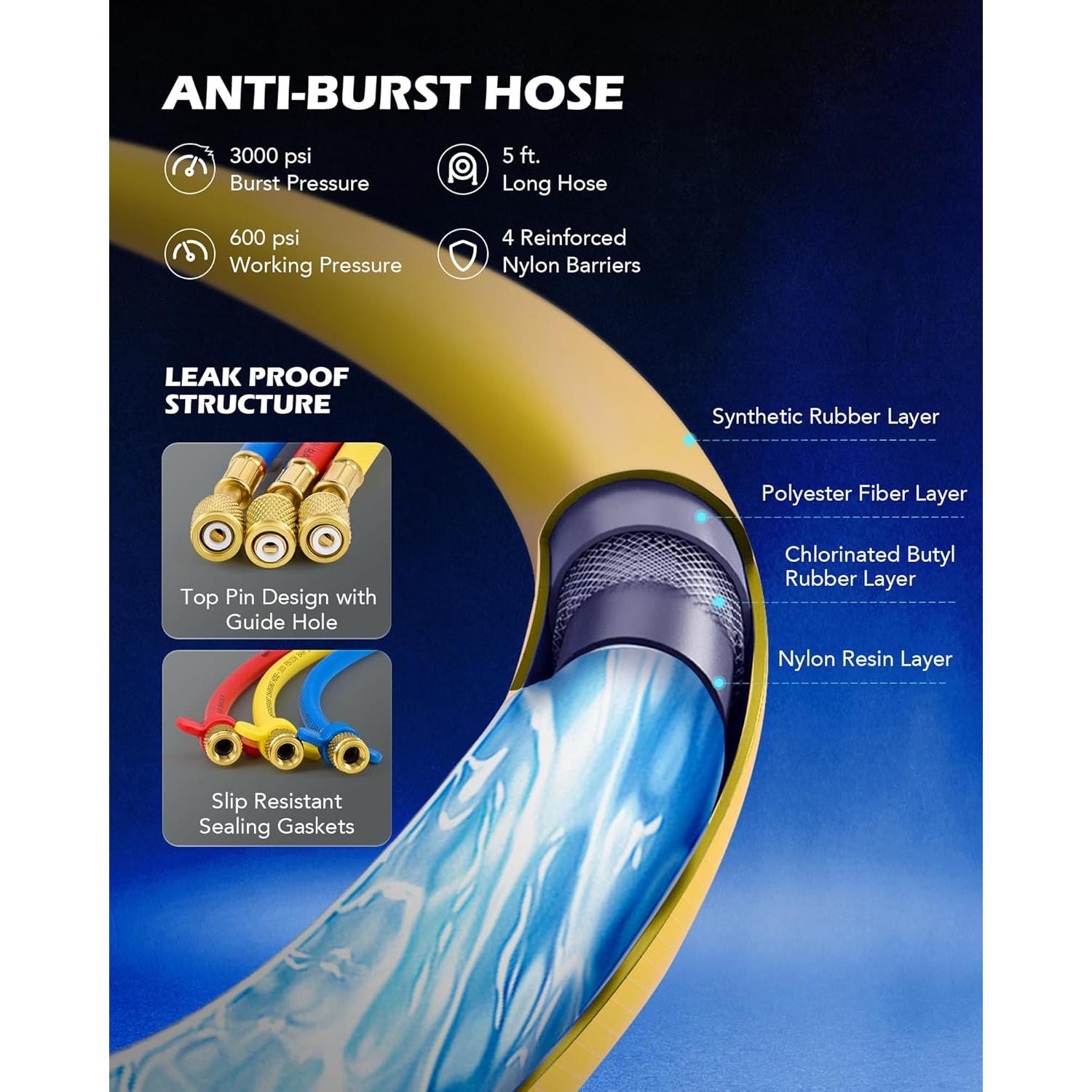 Kit de Manómetros de A/C Orion Motor Tech para Refrigerantes