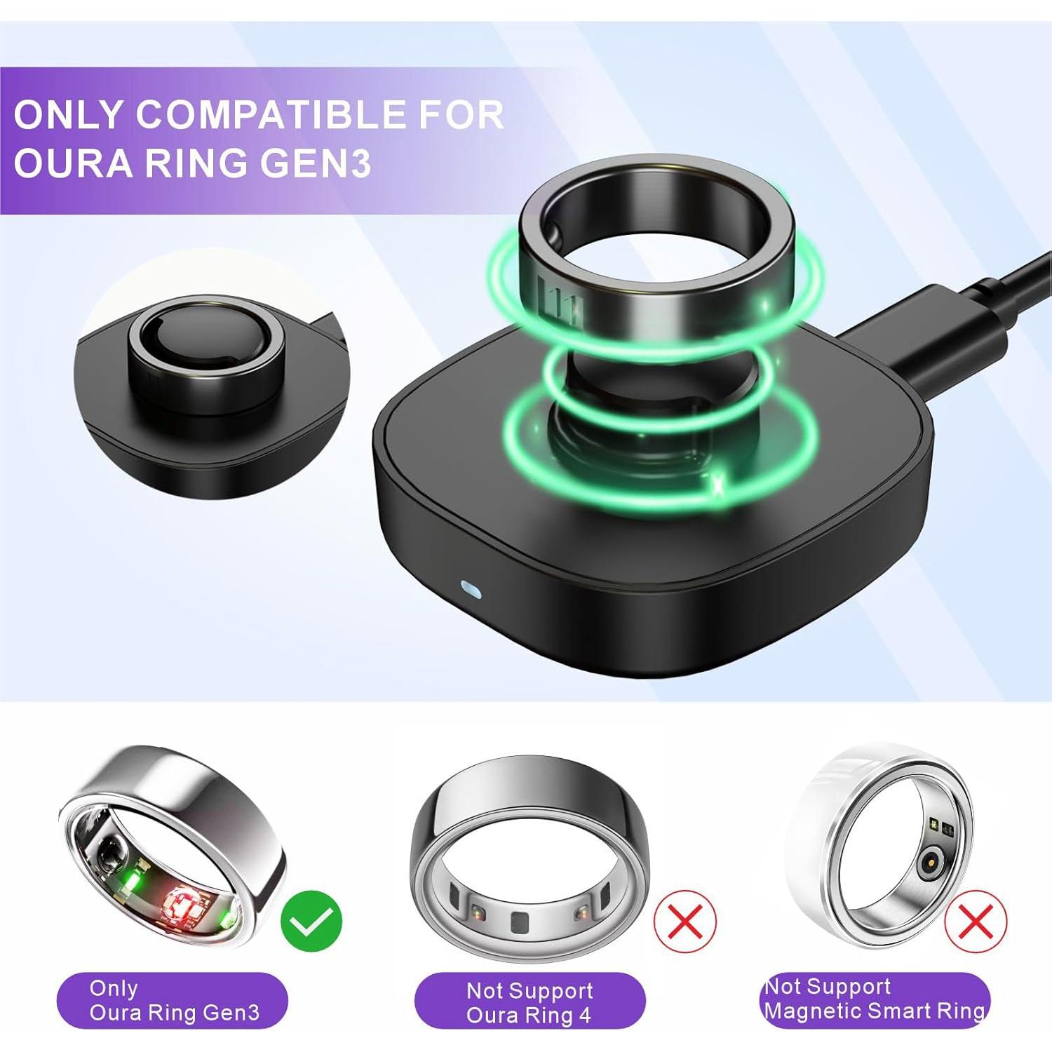 Cargador Rápido Oura Ring Gen3 - Tamaño 12 con USB-C