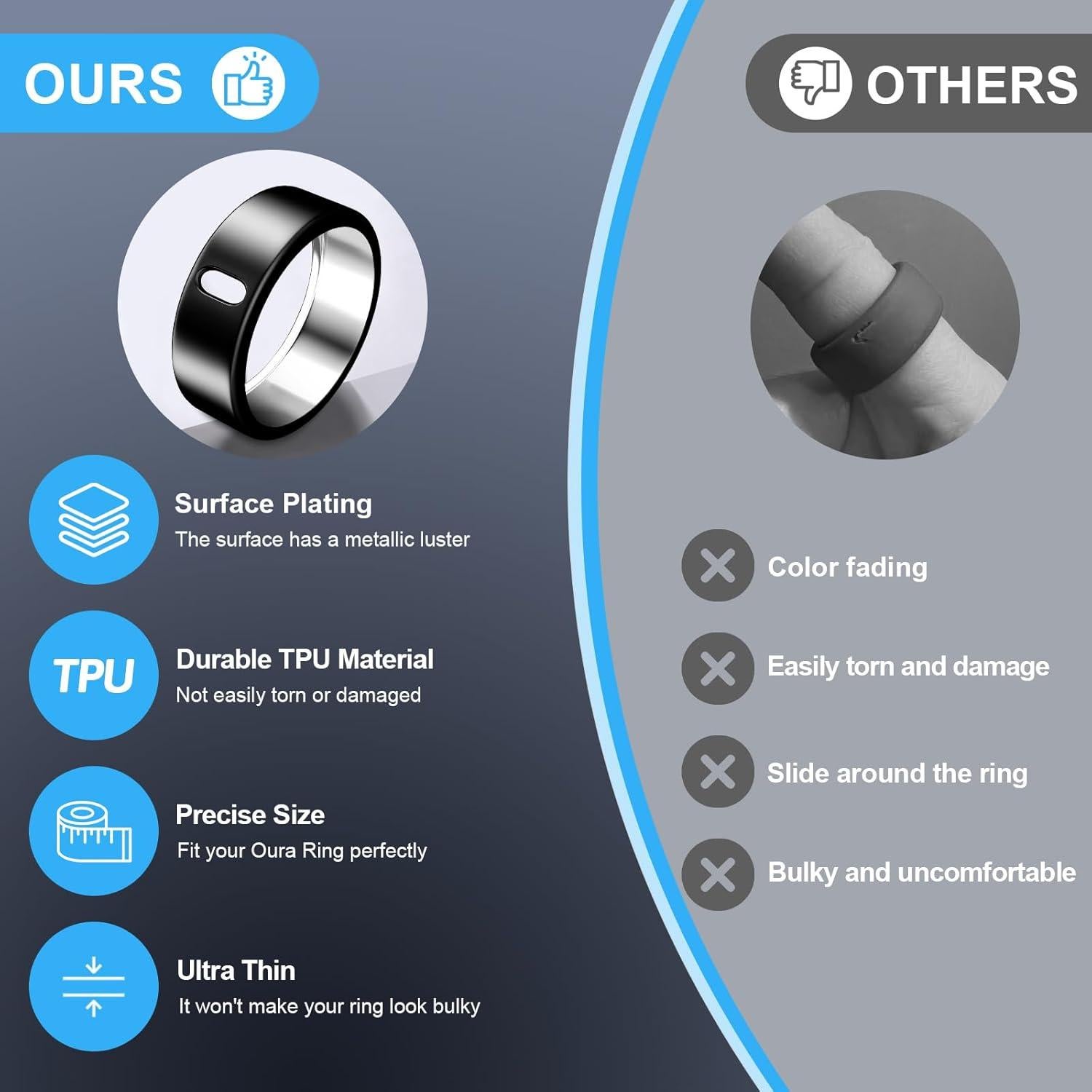 Paquete de 5 fundas TPU para Oura Ring Gen 4 y Gen 3 - ZOOROO