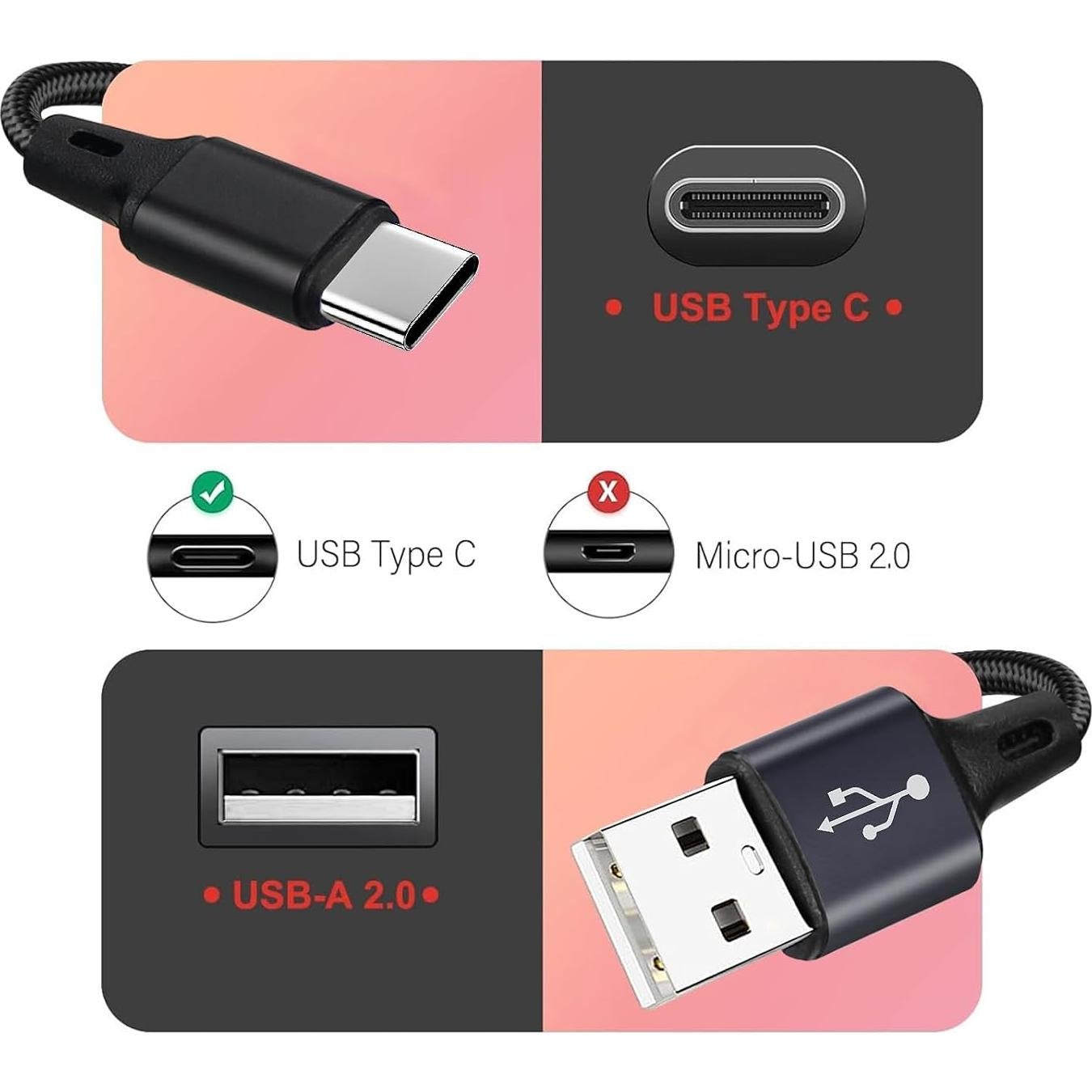 Cargador rápido USB 18W para Oura Ring 4/3 y Samsung Galaxy Ring