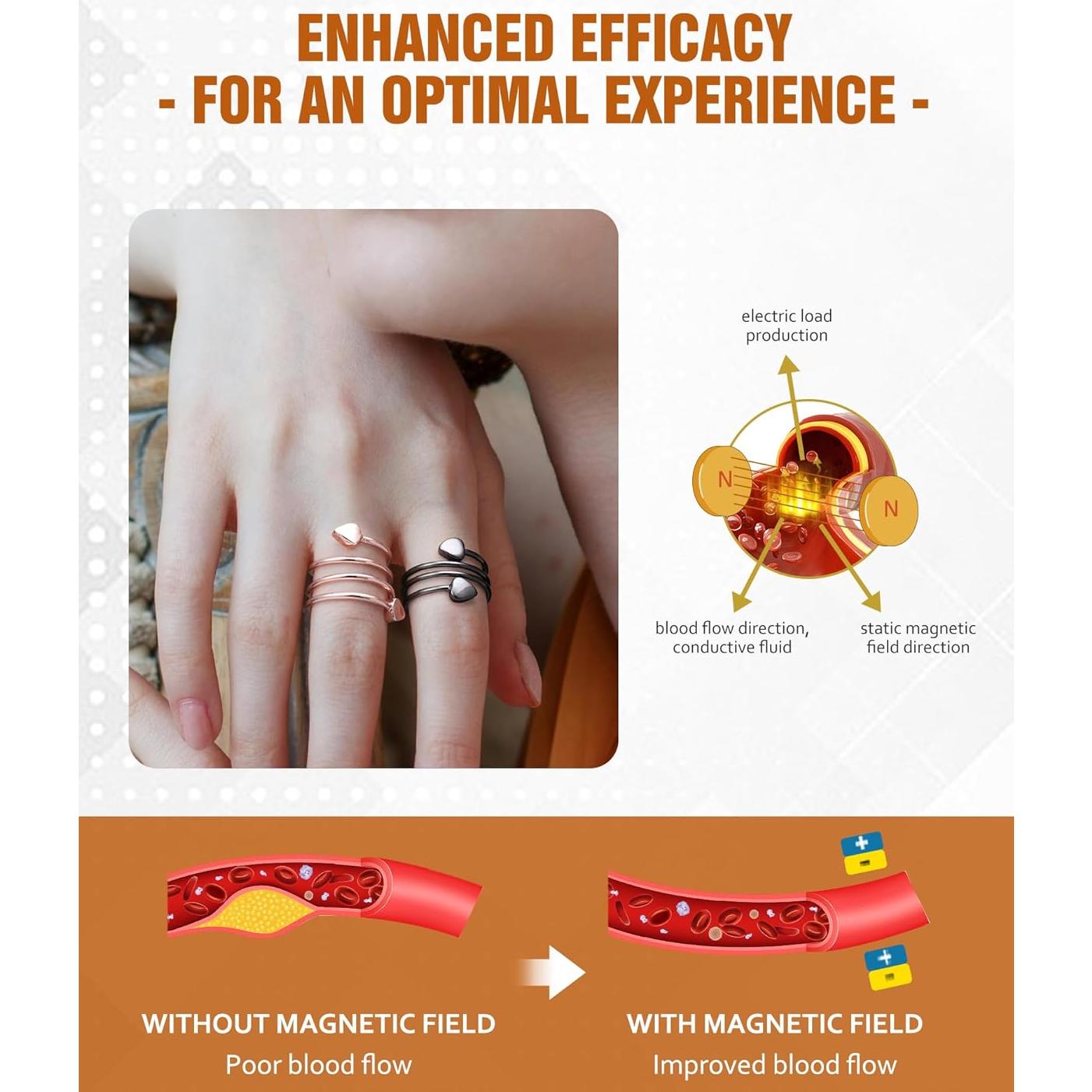 Anillo Magnético de Cobre Jecanori para Mujeres Ajustable