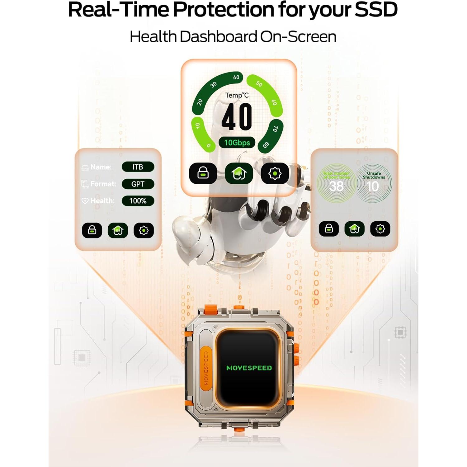 Disco Duro Externo MOVE SPEED 1TB SSD USB-C 3.2 Gen2