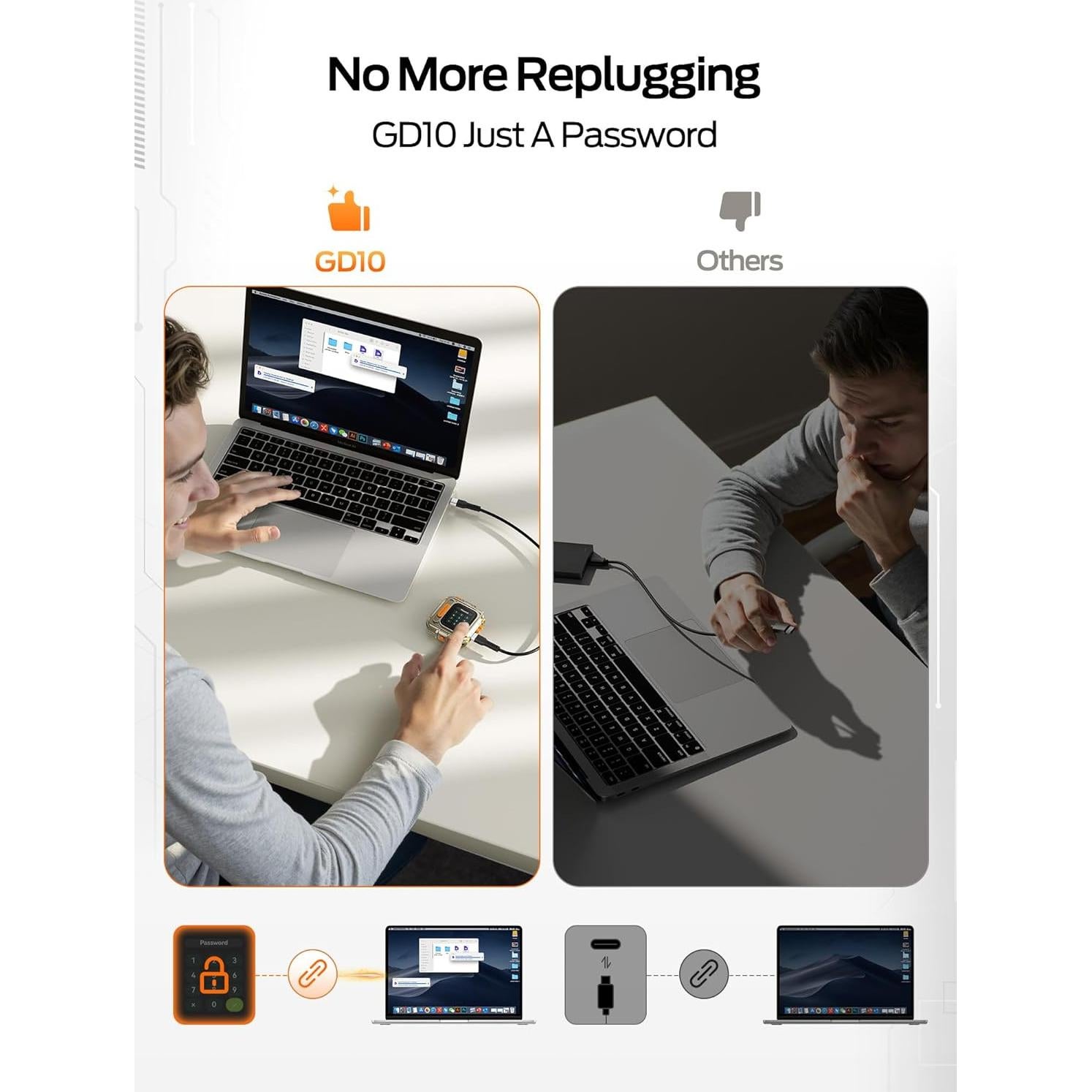 Disco Duro Externo MOVE SPEED 1TB SSD USB-C 3.2 Gen2