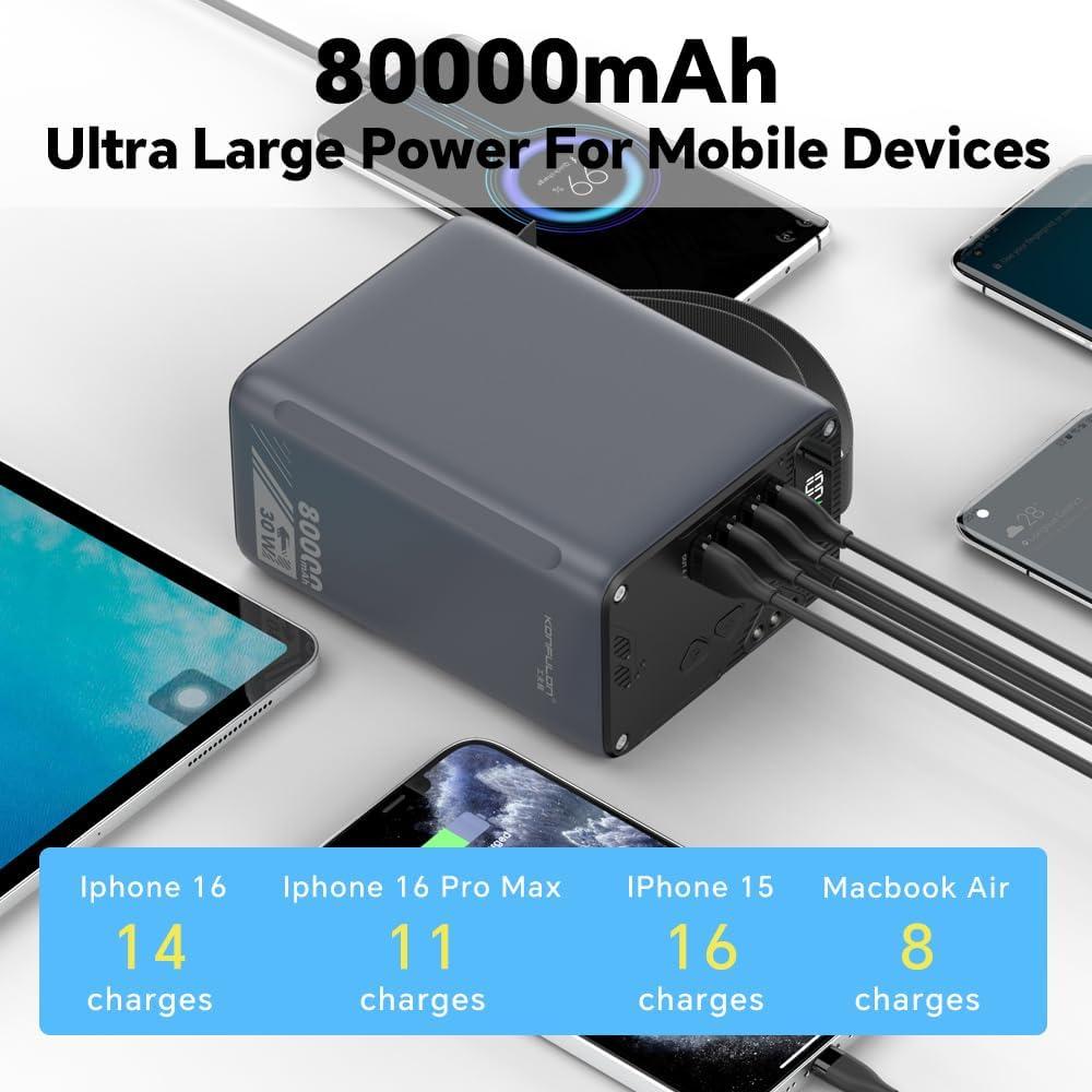 Banco de Energía 80000mAh KONFULON Carga Rápida USB-C 30W