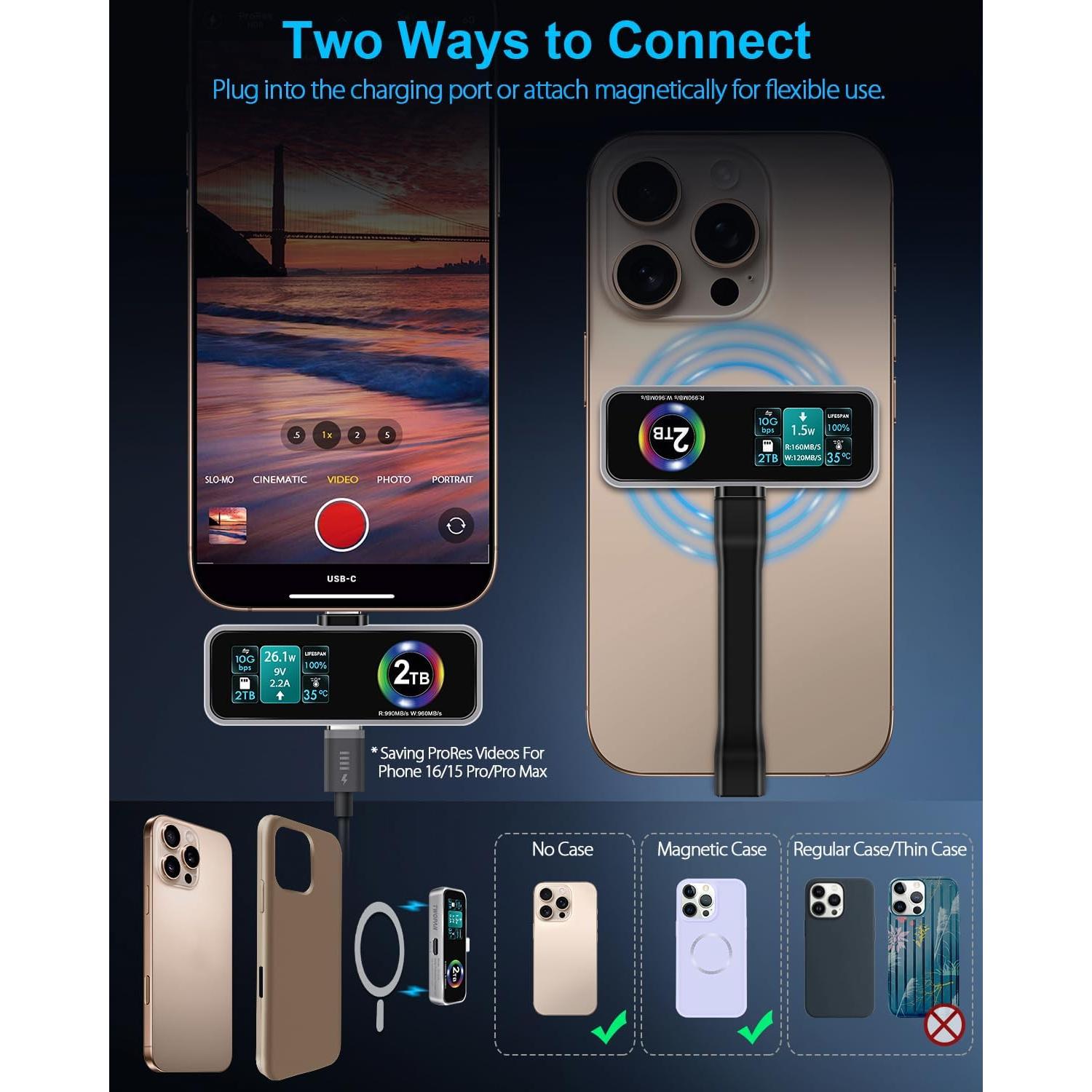 SSD Portátil MagSafe TWOPAN 2TB para iPhone 15/16 Pro