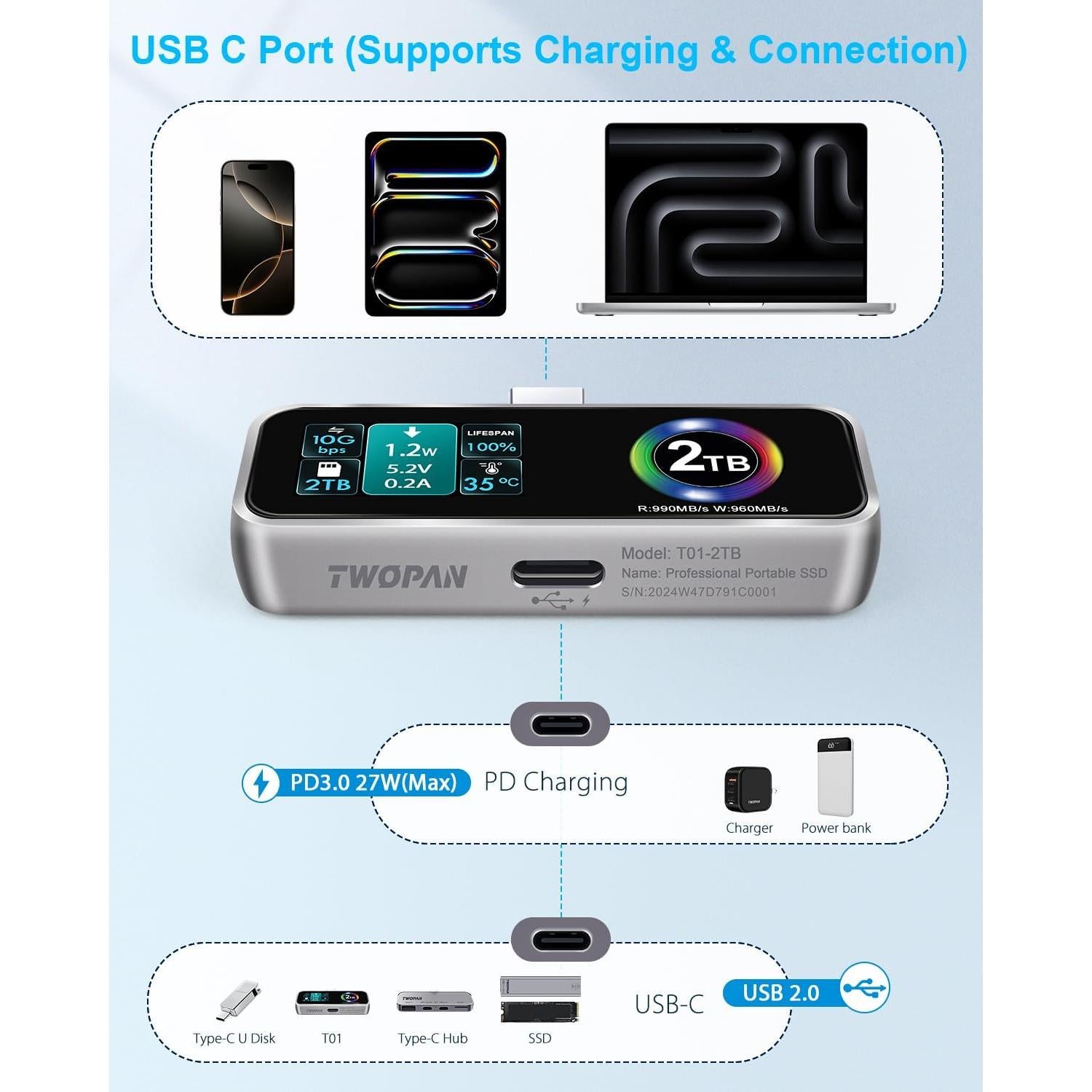 SSD Portátil MagSafe TWOPAN 2TB para iPhone 15/16 Pro