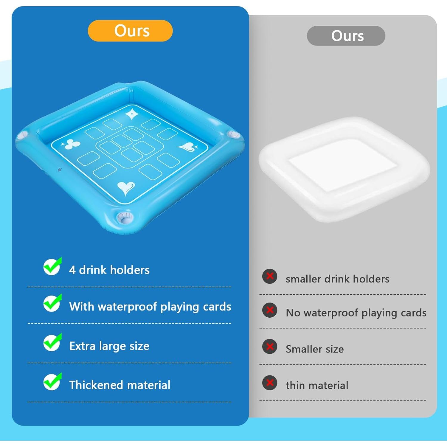 Mesa Flotante Inflable para Piscina Kaiedos 101.6cm Azul Cielo