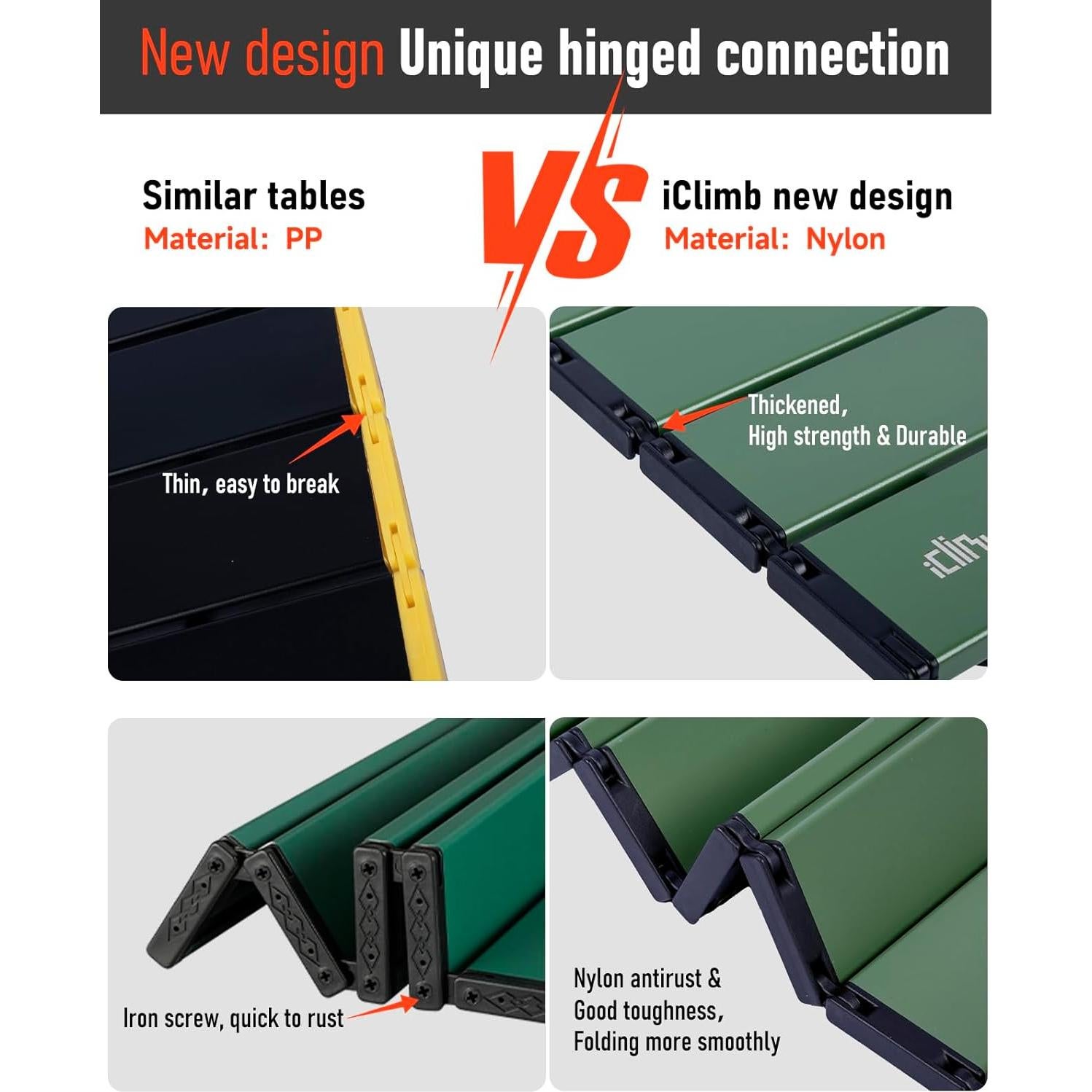 Mesa Plegable Compacta iClimb IC703707 Aluminio Verde 12.7cm