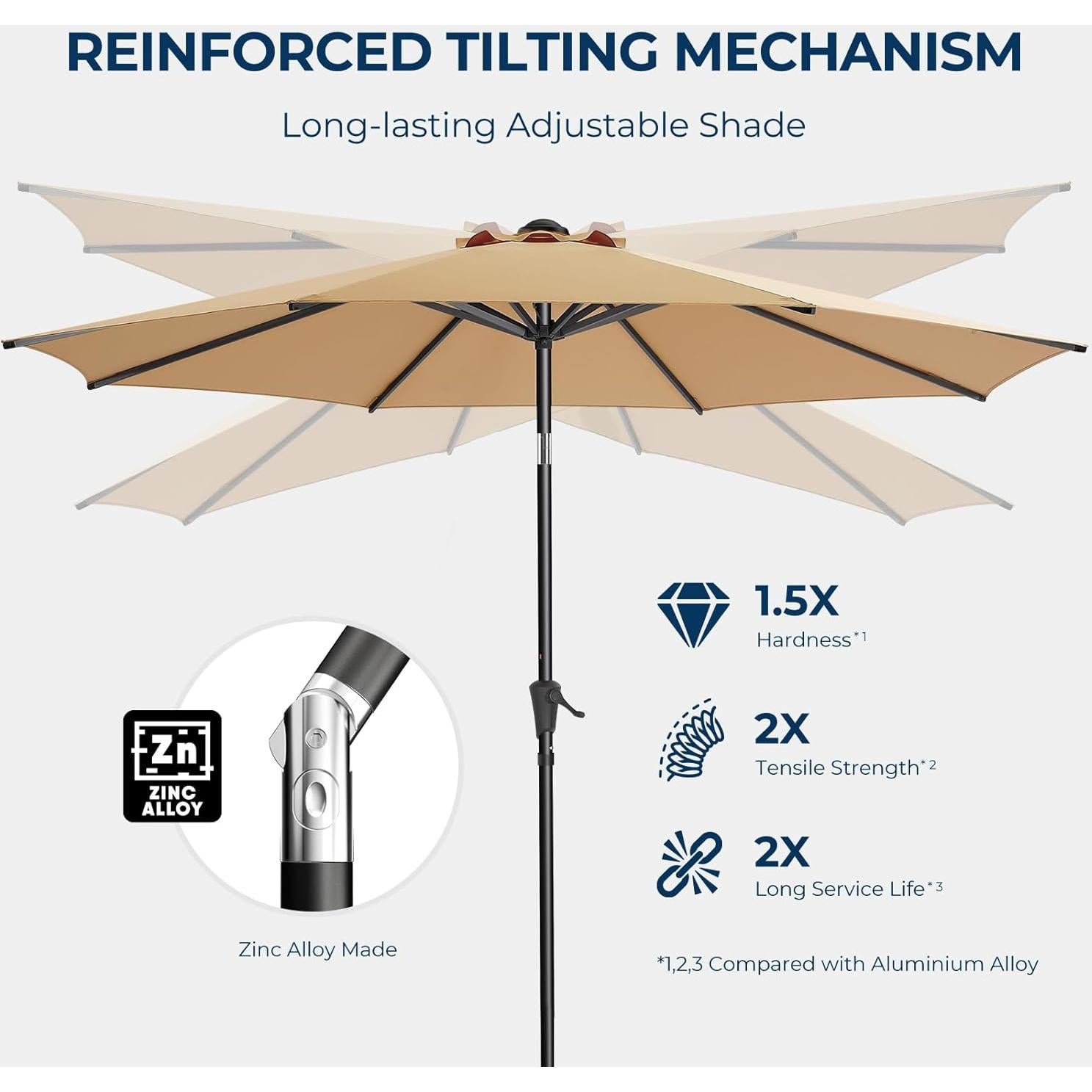 Paraguas de Patio HOMSHADE 9 pies Beige con Protección UV UPF50+