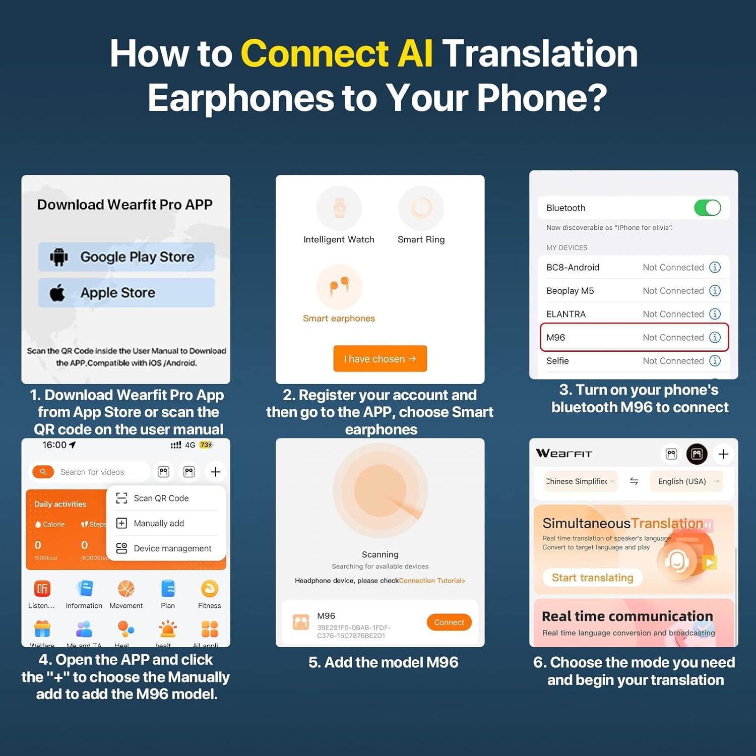 Auriculares Traductores ZYDIIE AI 144 Idiomas Bluetooth Negro