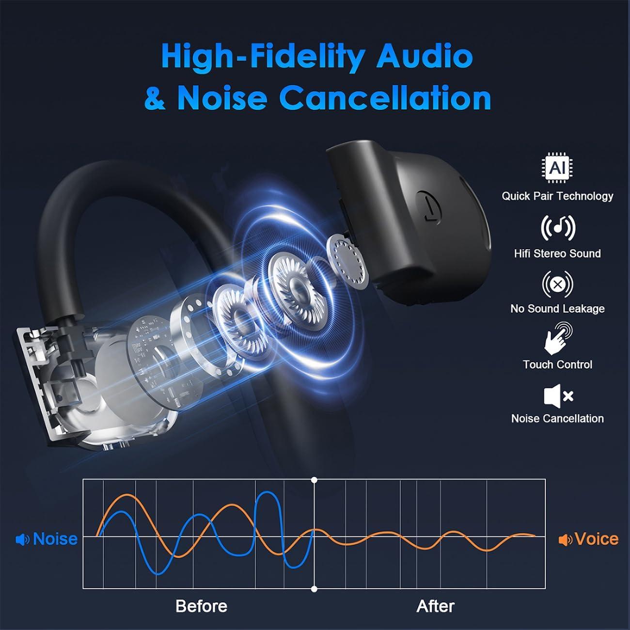 Auriculares Traductores Inalámbricos MWIRB M62 144 Idiomas Negro