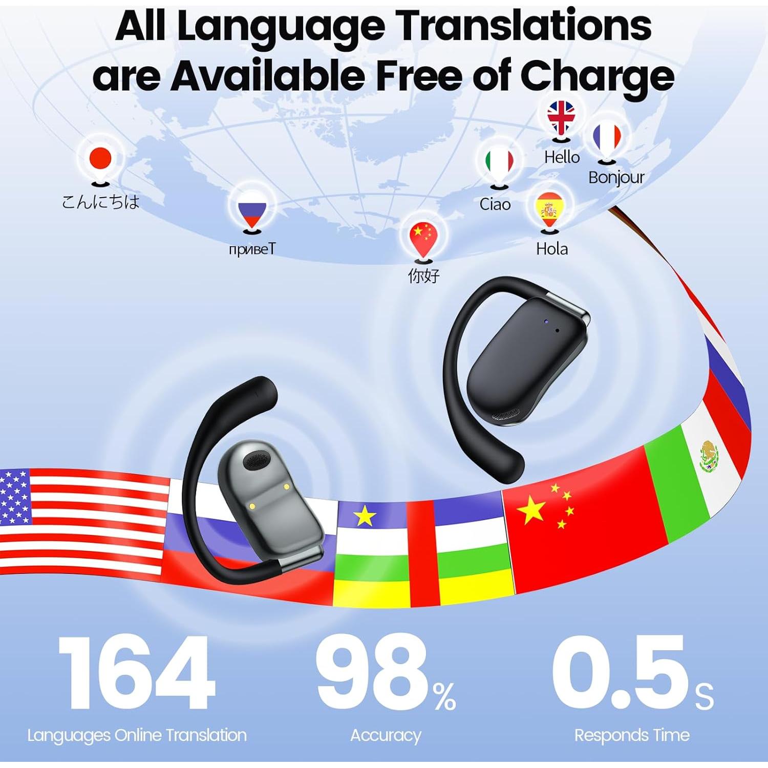 Auriculares Traductores AI PocBuds OW7 164 Idiomas 80H