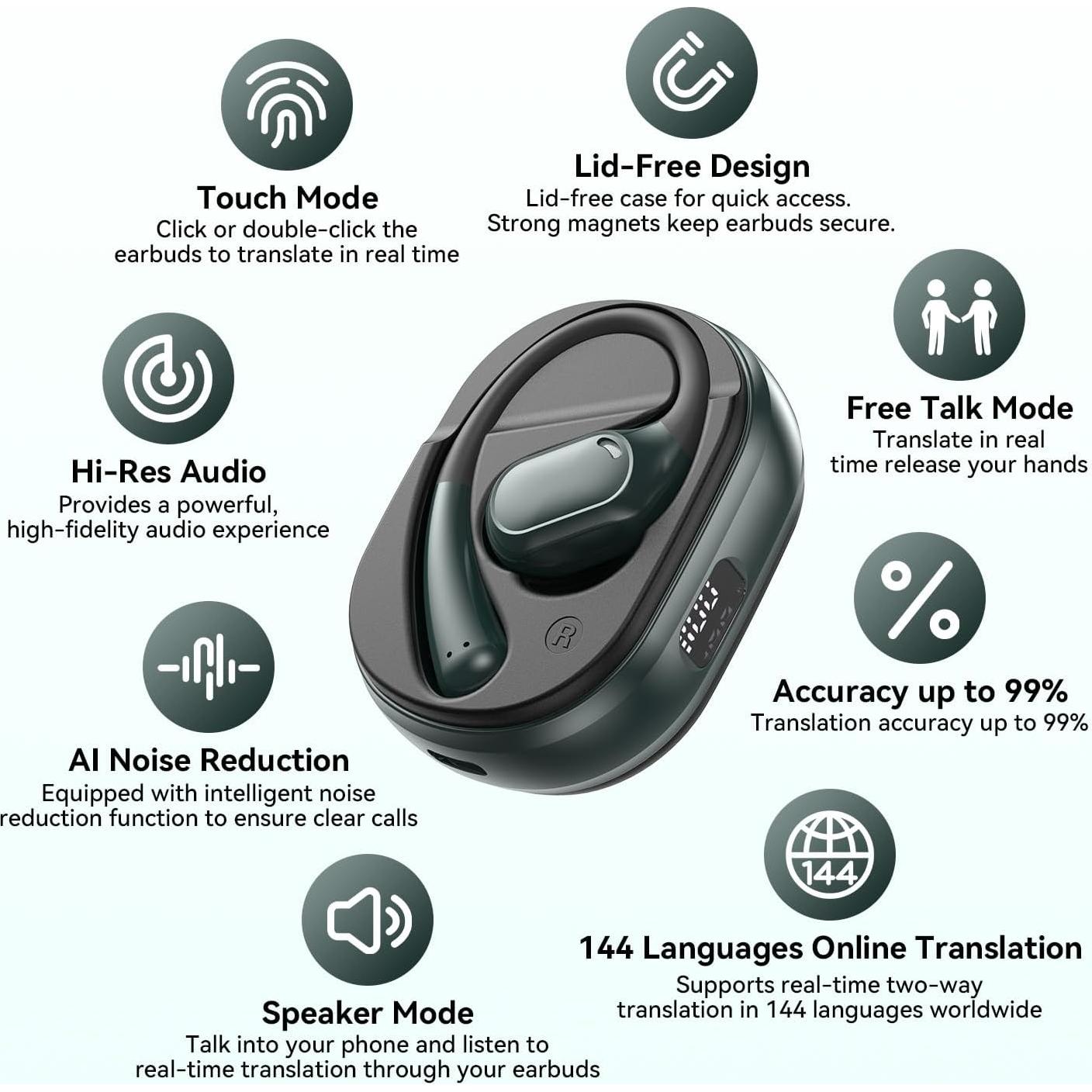 Auriculares de Traducción AI Dasheng T20 Bluetooth 5.4 144 Idiomas