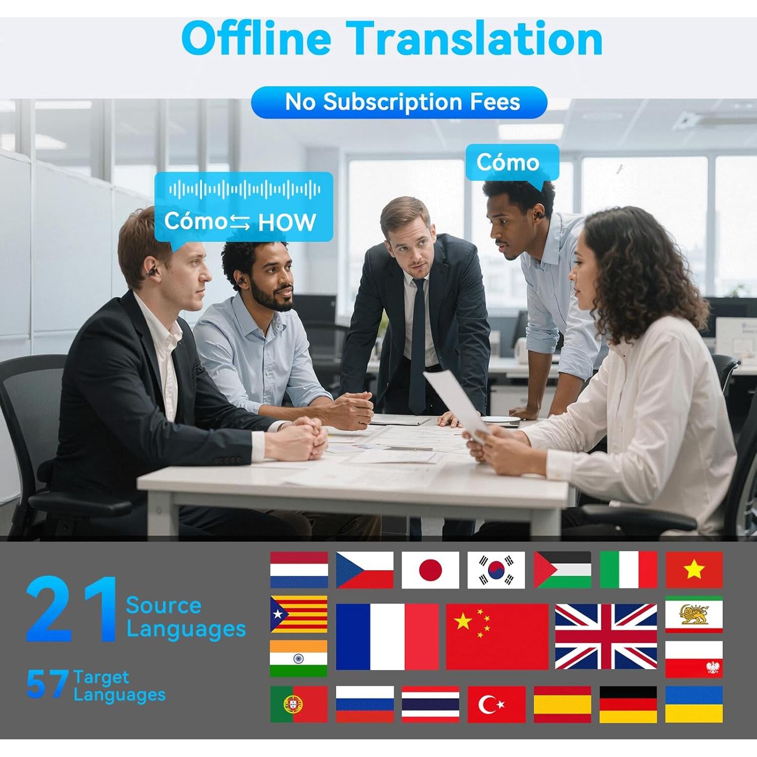 Auriculares de Traducción iTour Z50S Bidireccional 127 Idiomas