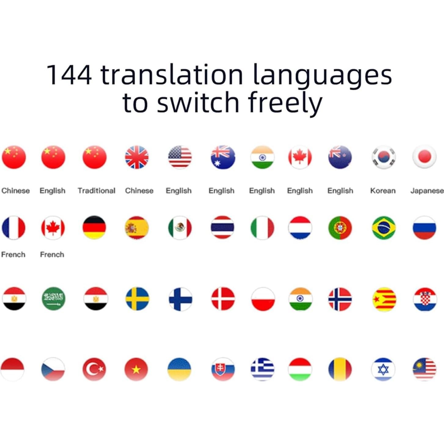 Auriculares Traductores A17 Pro Bluetooth Inalámbricos 144 Idiomas