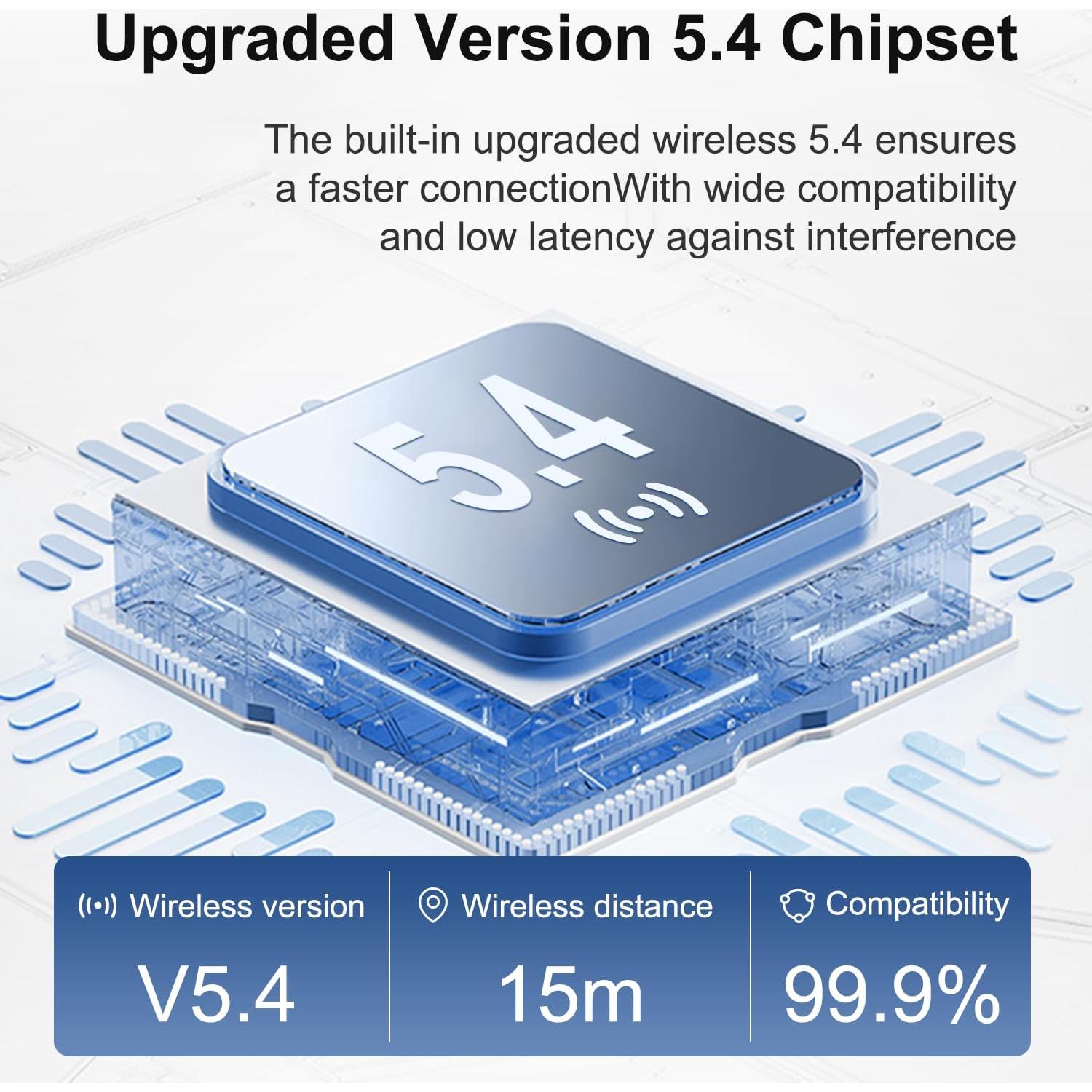 Auriculares Traductores A17 Pro Bluetooth Inalámbricos 144 Idiomas