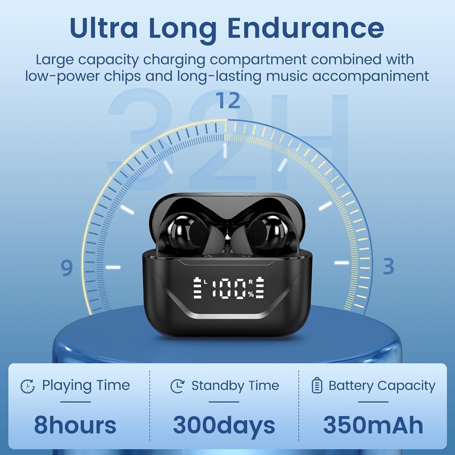 Auriculares Traductores Inalámbricos JOLPTEWQ 144 Idiomas Bluetooth