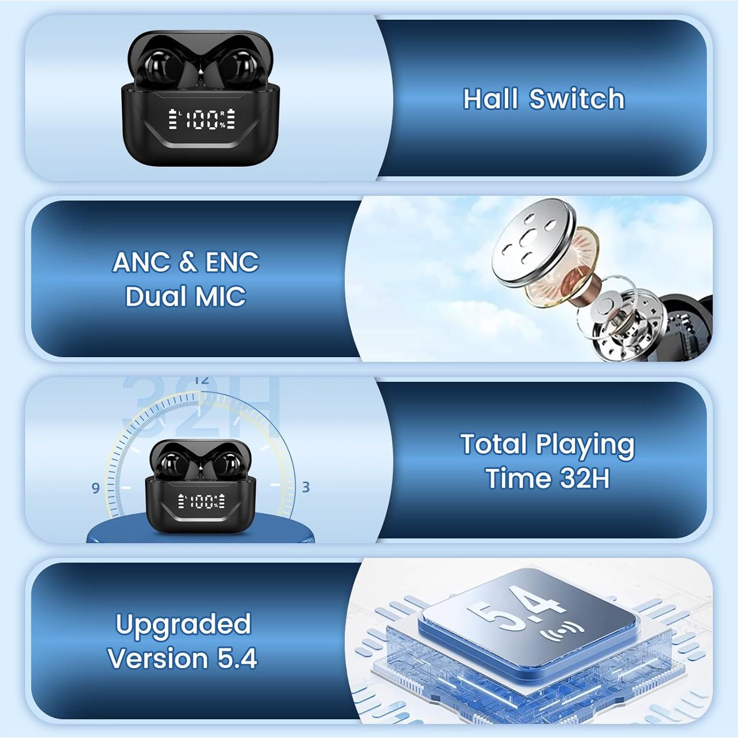 Auriculares Traductores Inalámbricos JOLPTEWQ 144 Idiomas Bluetooth