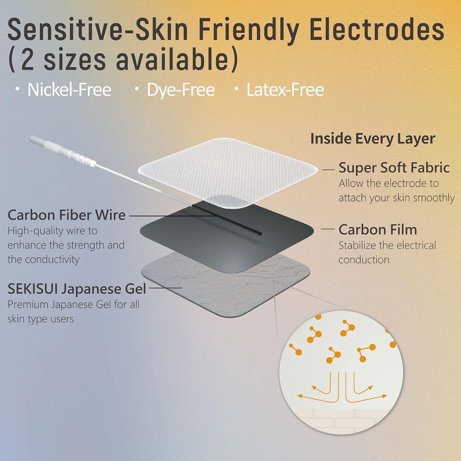 iStim Estimulador Muscular EV-906 TENS EMS Alivio Dolor