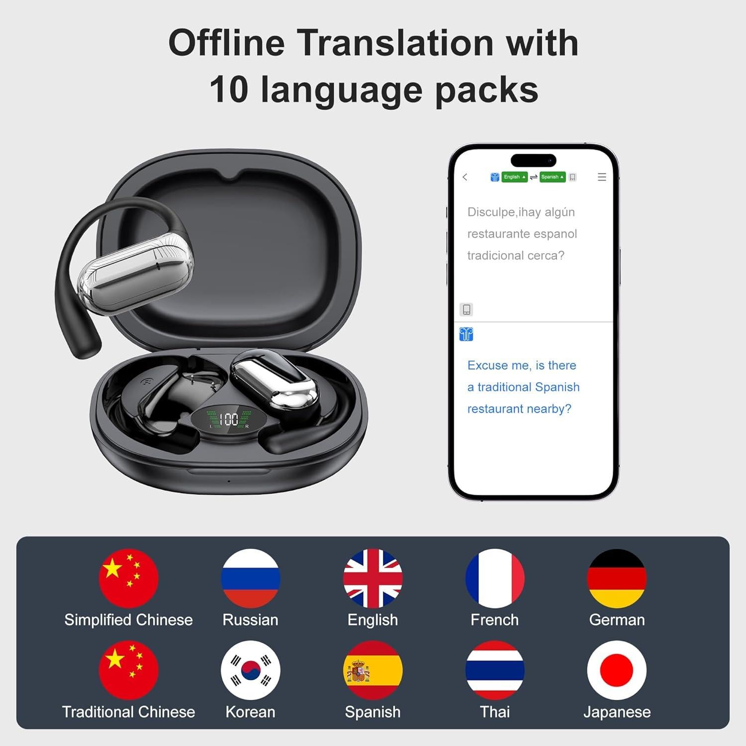 AI Language Translator Earbuds,OWS 3 in 1 Translation Earbuds Real Time 150 Languages& Accents&10 Language Offline Pack,Black