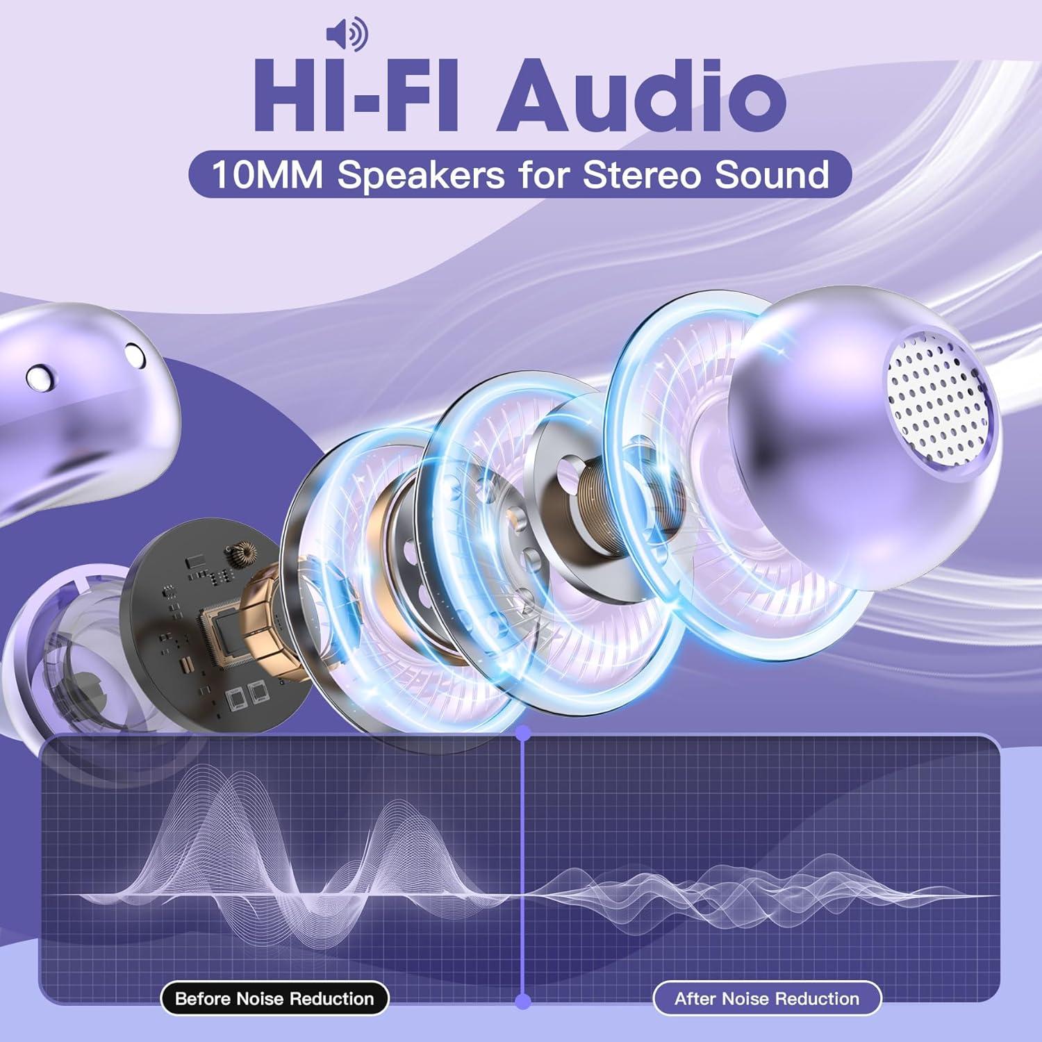 Auriculares Traductores AI M79 Inalámbricos 144 Idiomas