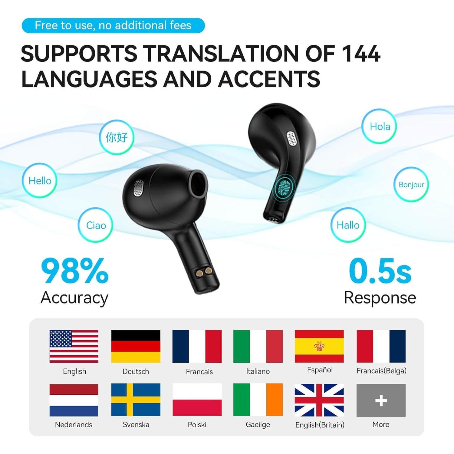 AI Translation Earbuds Real Time, Translatior Earbuds Supporting 144 Languages ​​and Accents, Perfect for Travel, Business, Language Learning (Black)
