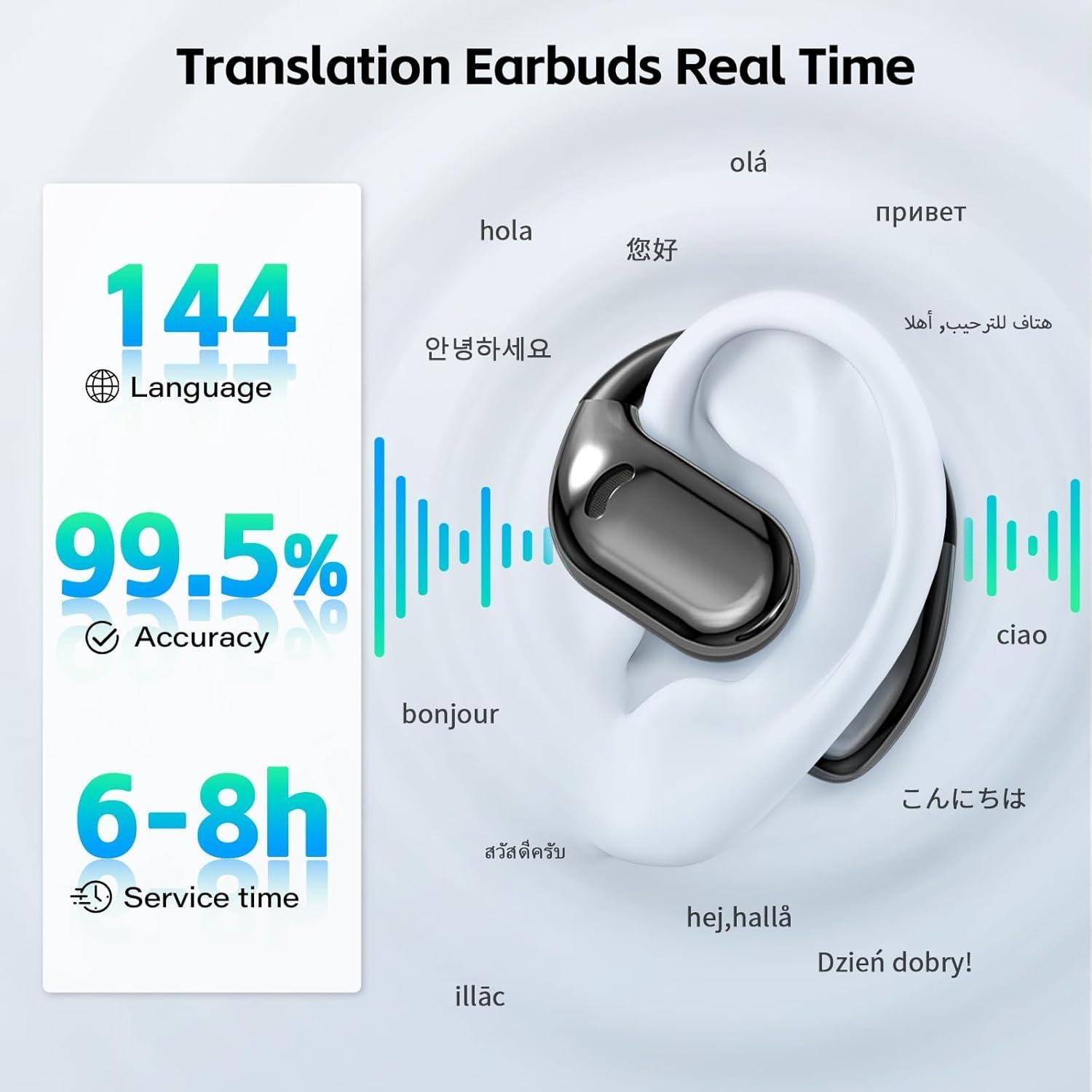 Auriculares Traductores BNXIANG 5 en 1 con IA, 144 Idiomas