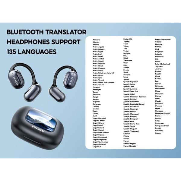 ERAZER XP2 AI Translation Earbuds Real Time, 3-in-1 Language Translator Earbuds Over The Ear Earbuds for 135 Languages& Accents, Two-Way Translation Device fit iOS&Android for Travel Business Learning