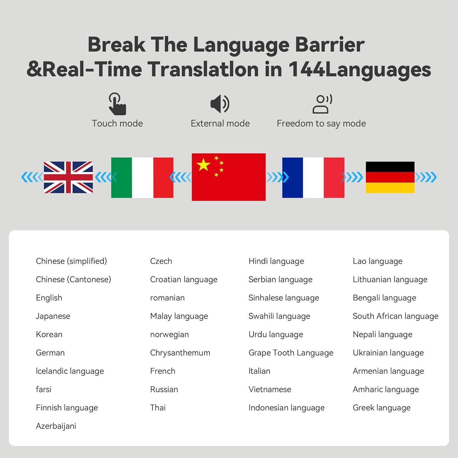 Auriculares de Traducción AI TOUSBUS Q15, 144 Idiomas, Negro