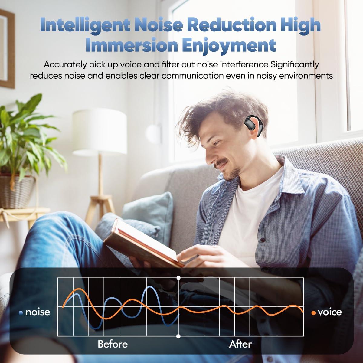 Auriculares Inalámbricos de Traducción Plubedo21 - 144 Idiomas