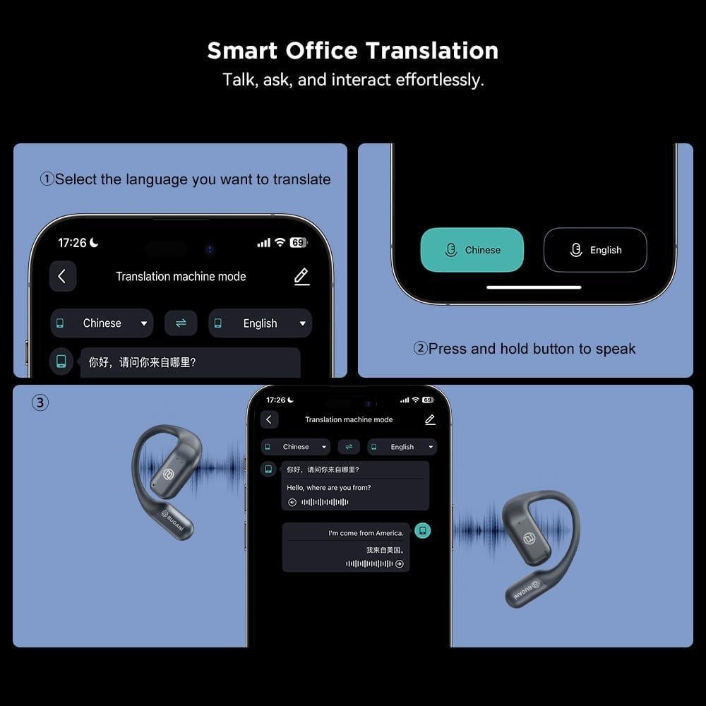 Auriculares Inalámbricos BUGANI Oído Abierto Bluetooth 5.4 IPX5