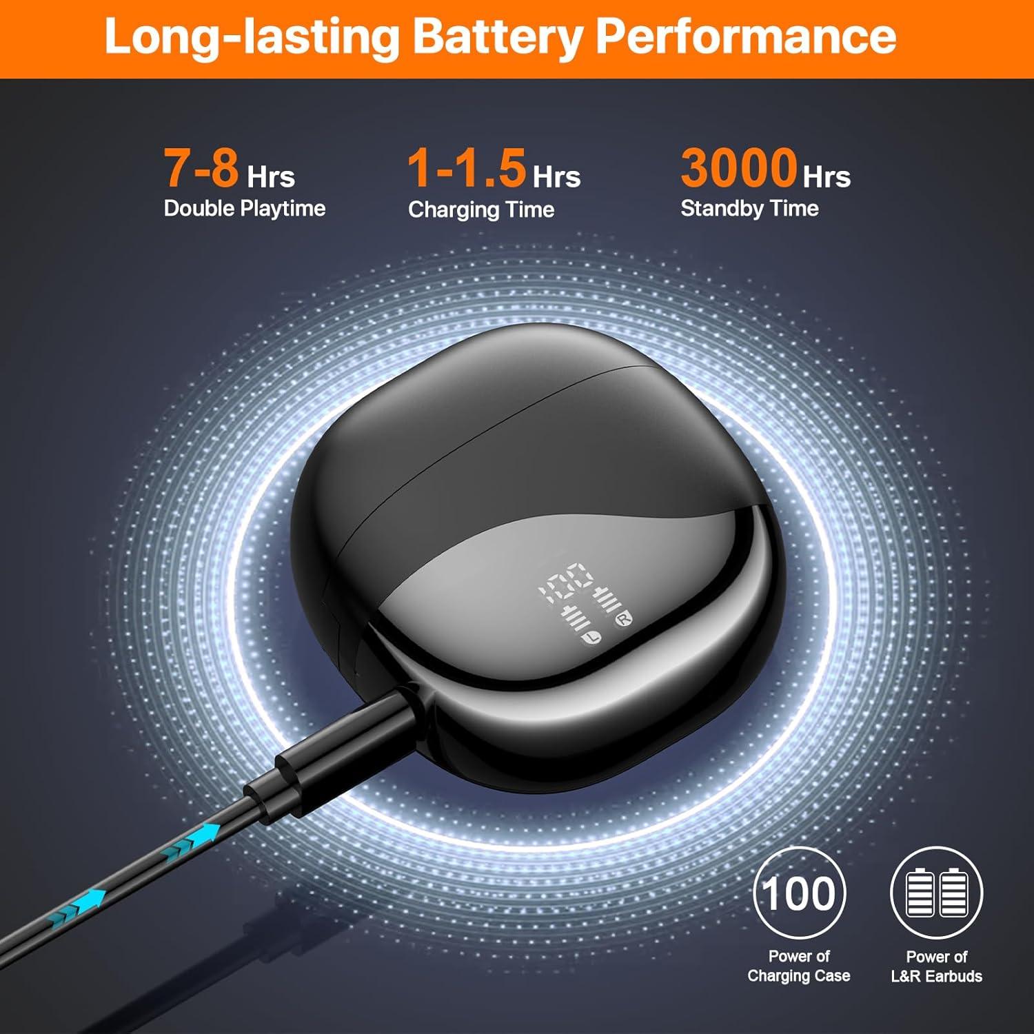 AI Translation Earbuds Real Time for iPhone and Android, 144 Language Translator Earbuds 3-in-1 Translating Headphones Audifonos Traductores Translator Device for Travel Business Learning