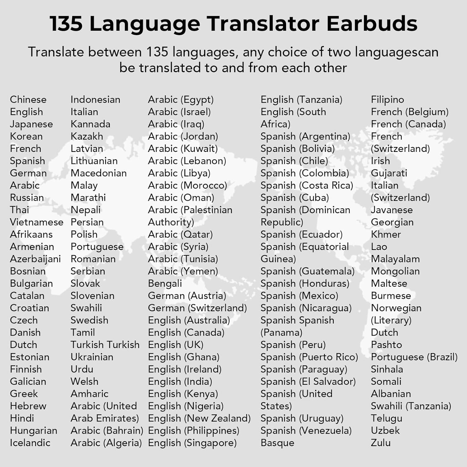 Auriculares Traductores MINISO M98 AI 135 Idiomas Bluetooth