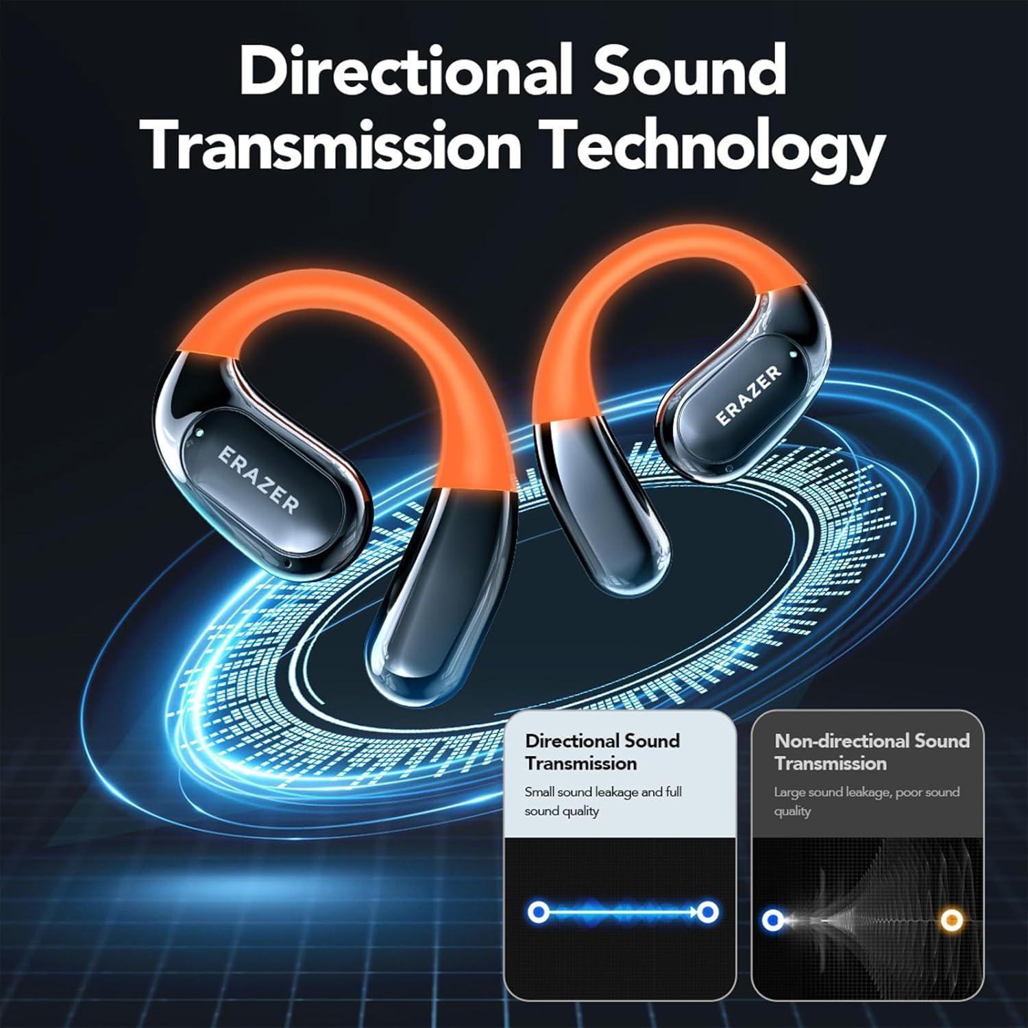 Auriculares Traductores AI Relxhome XP15 con Pantalla Táctil