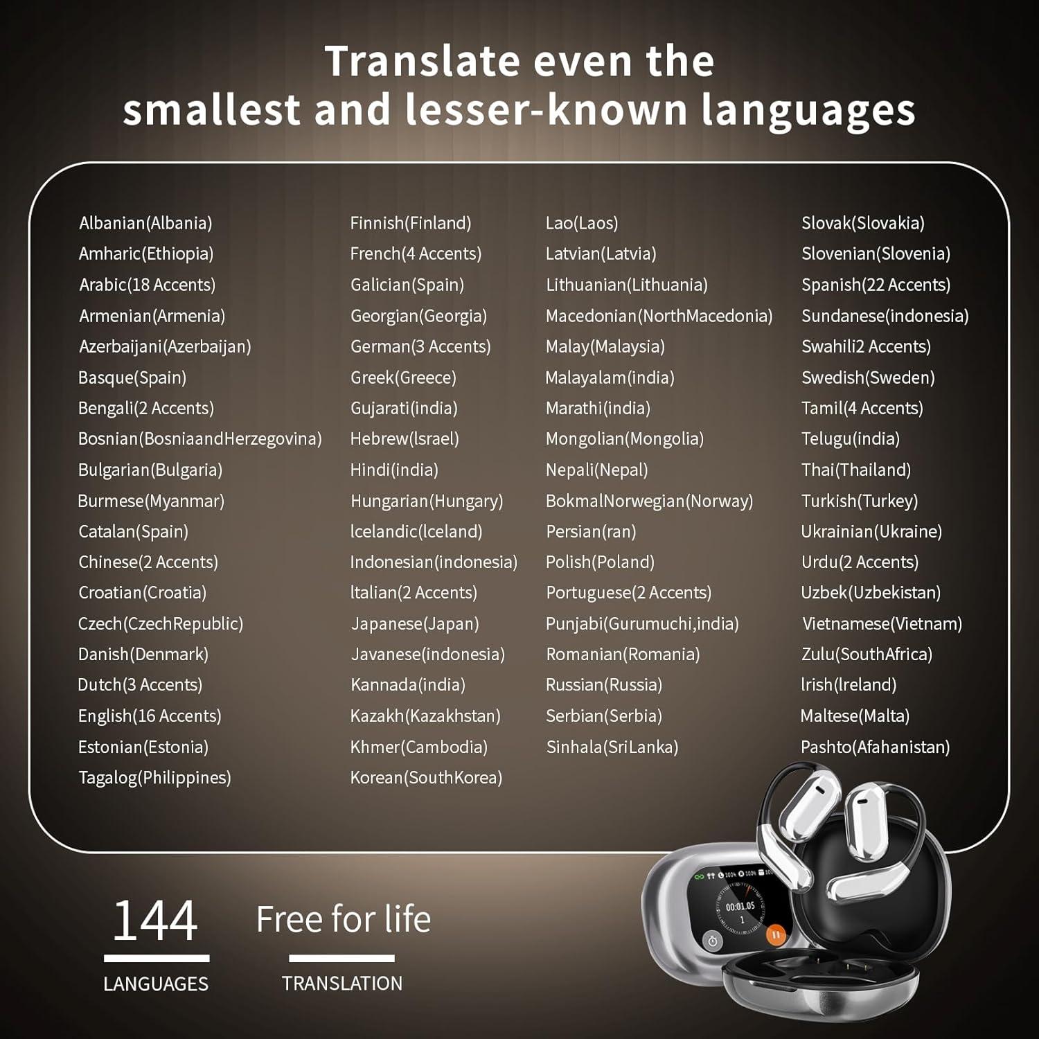 Auriculares Traductores AI HanMoyin Q16-Pro 144 Idiomas