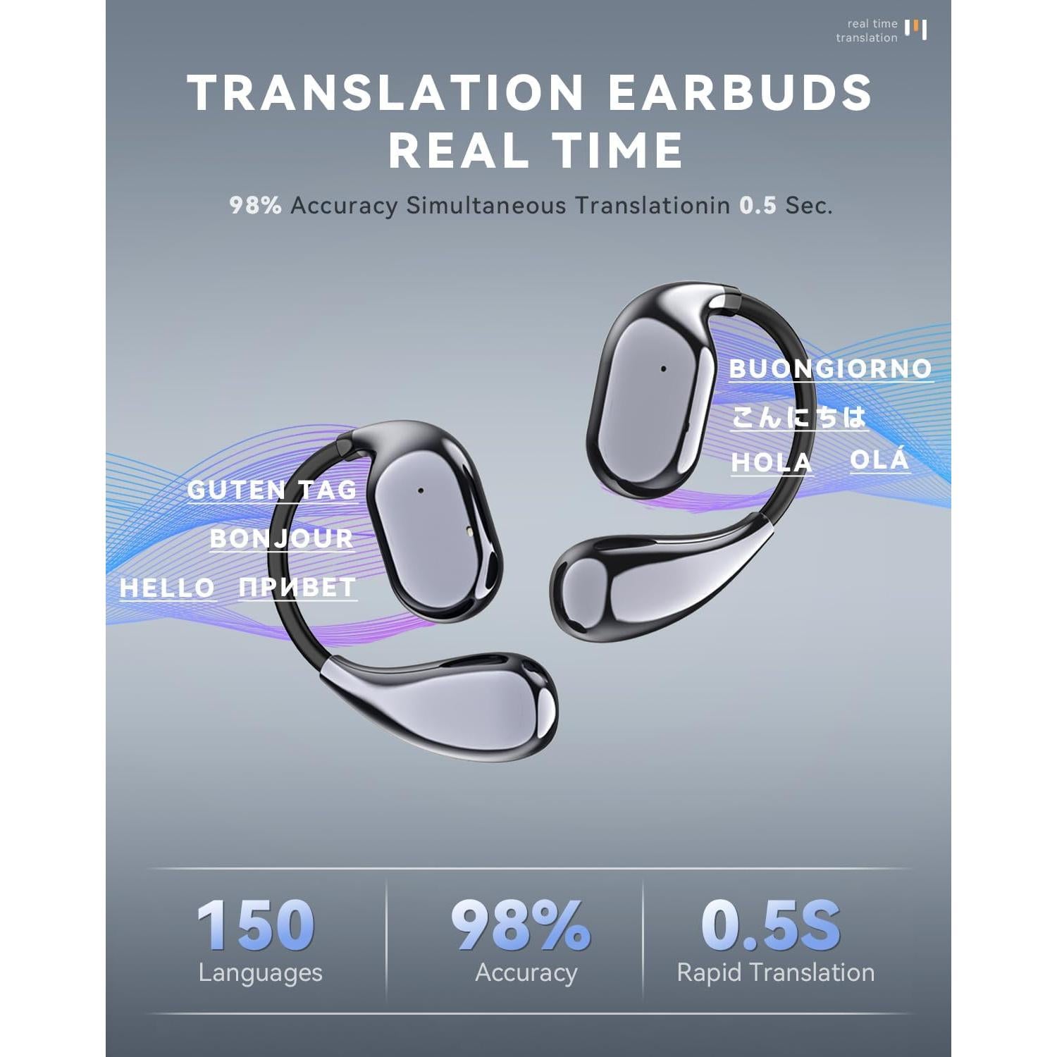 Auriculares Traductores EAKKOR 150 Idiomas 60h Batería HD