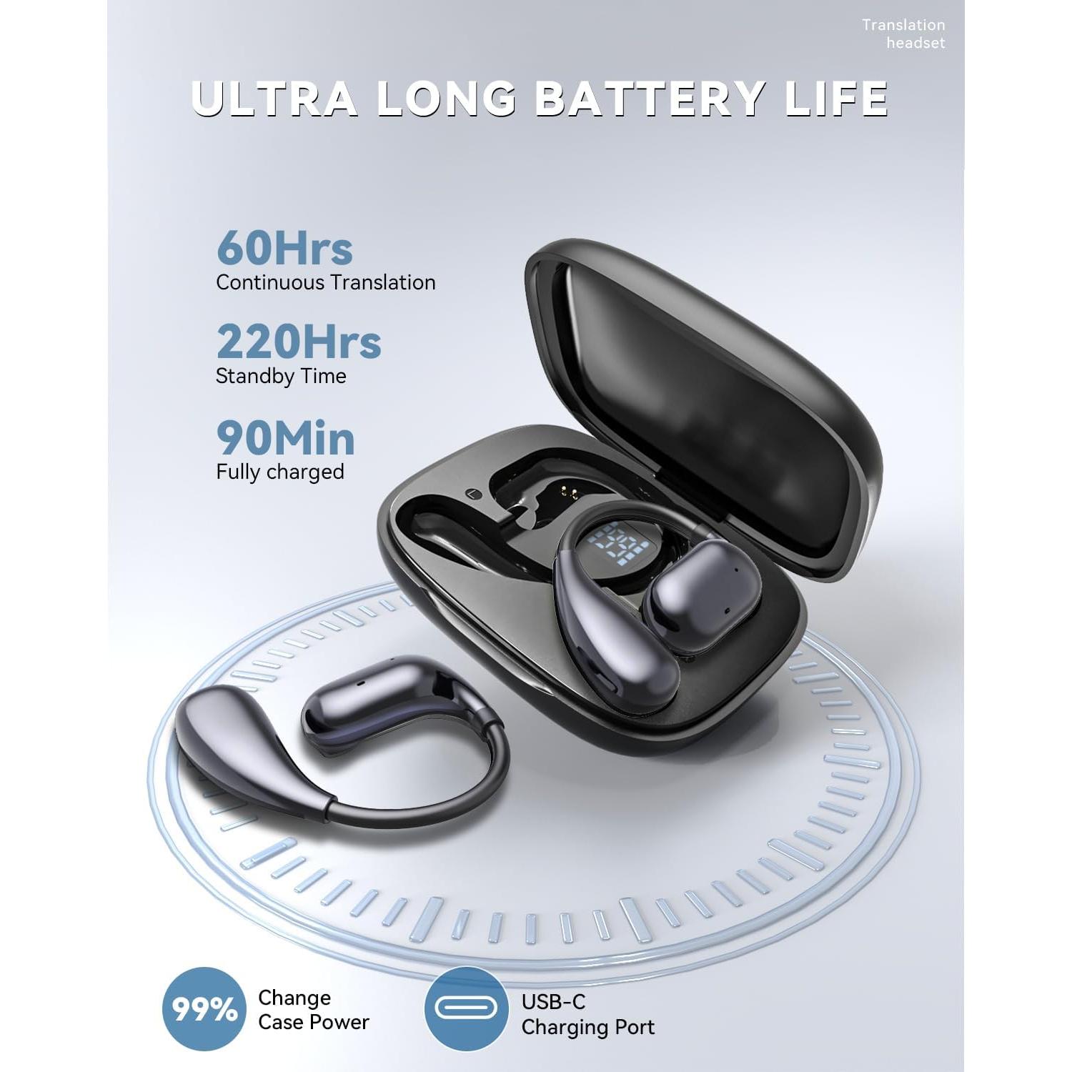 Auriculares Traductores EAKKOR 150 Idiomas 60h Batería HD