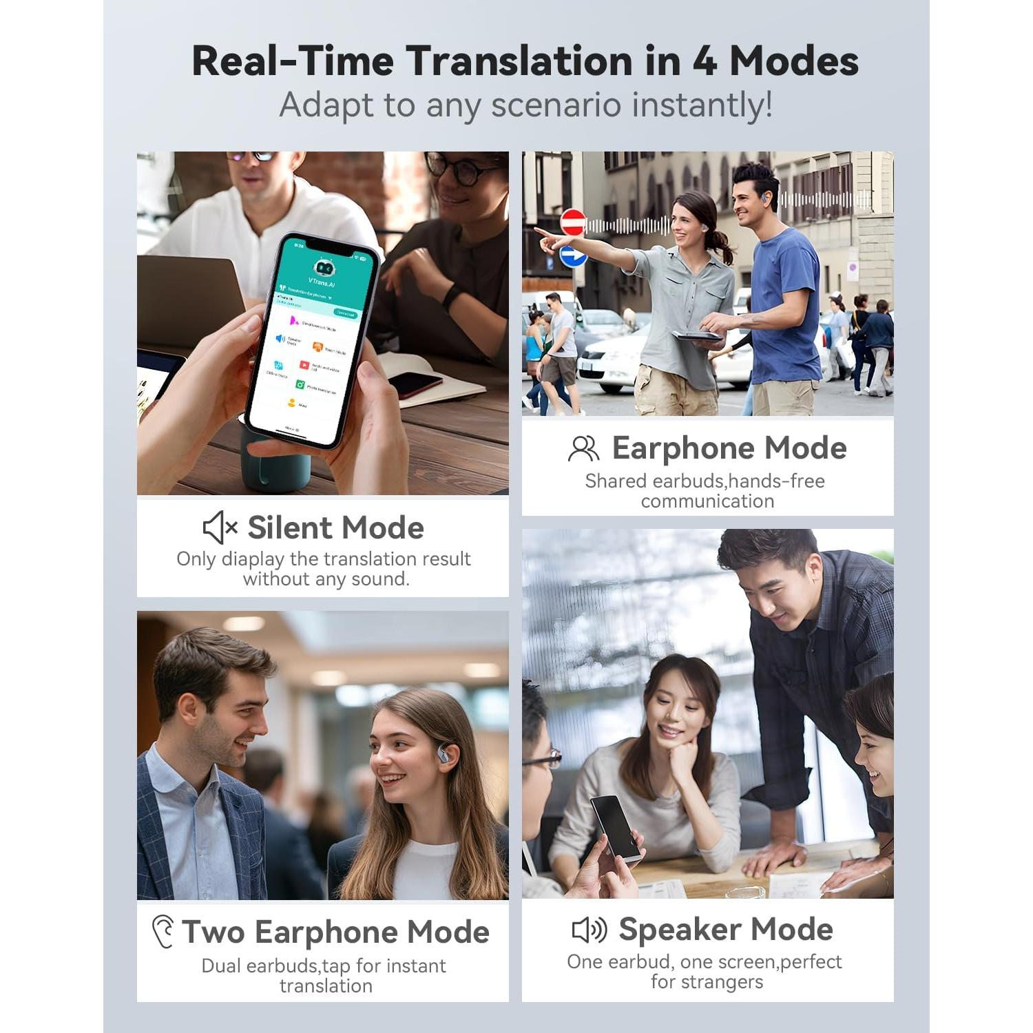 Auriculares Traductores EAKKOR 150 Idiomas 60h Batería HD