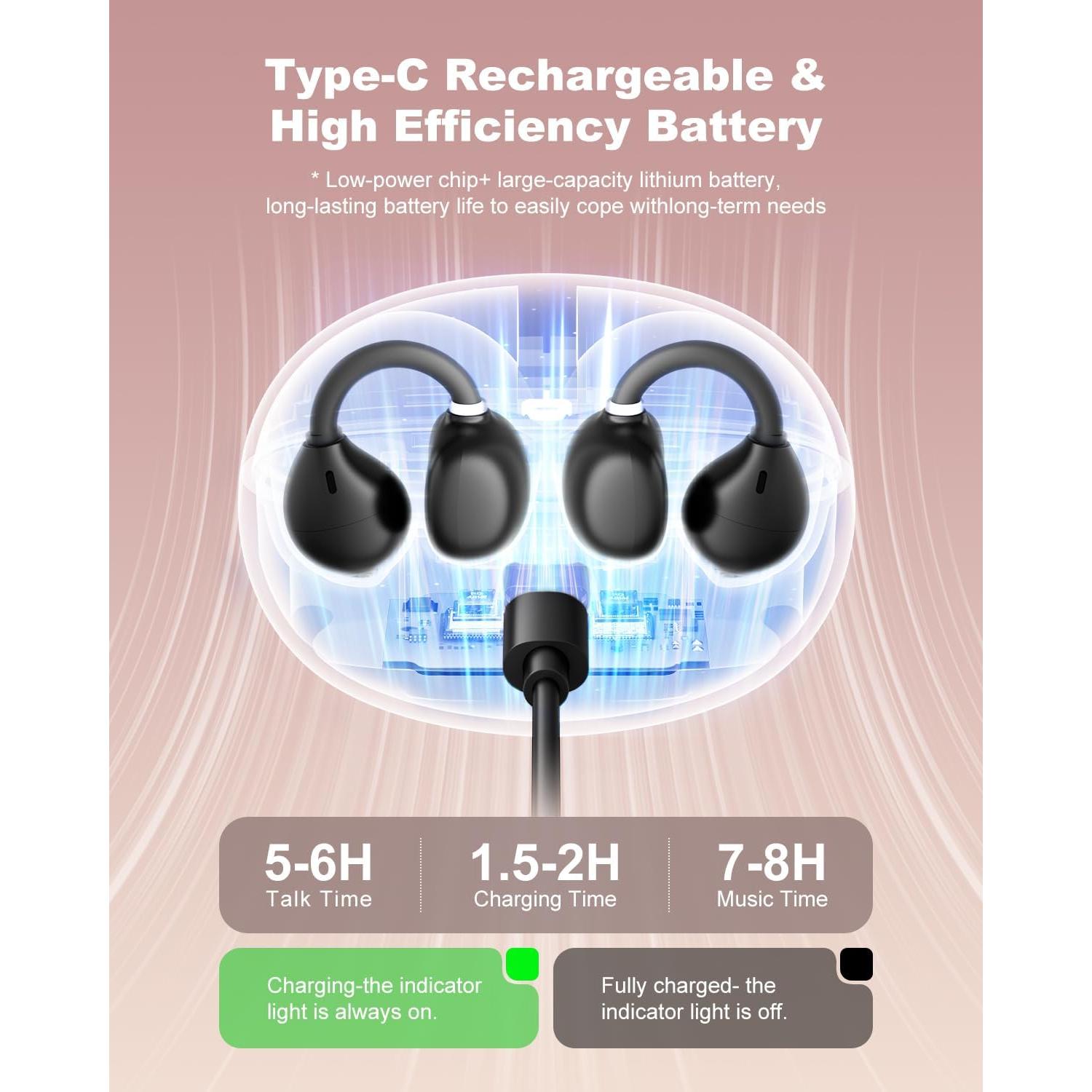 Auriculares Traductores Inalámbricos AMINY U9 Bluetooth 5.4
