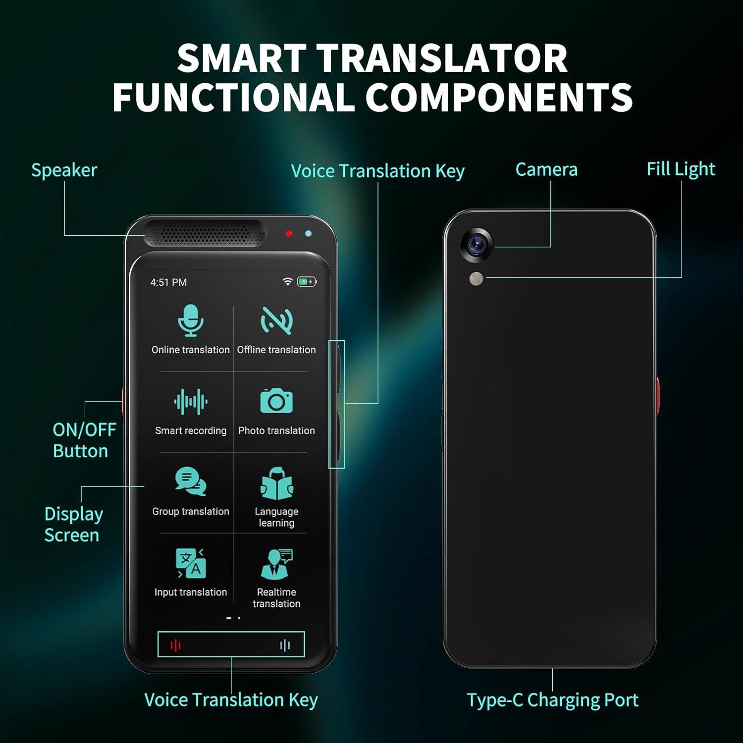 Language Translator Device No WiFi Needed, Upgraded ChatGpt AI Translator Two Way Real Time Voice Translation with 138+ Languages Offline&Recording&Photo＆Text Translation for Business Learning Travel